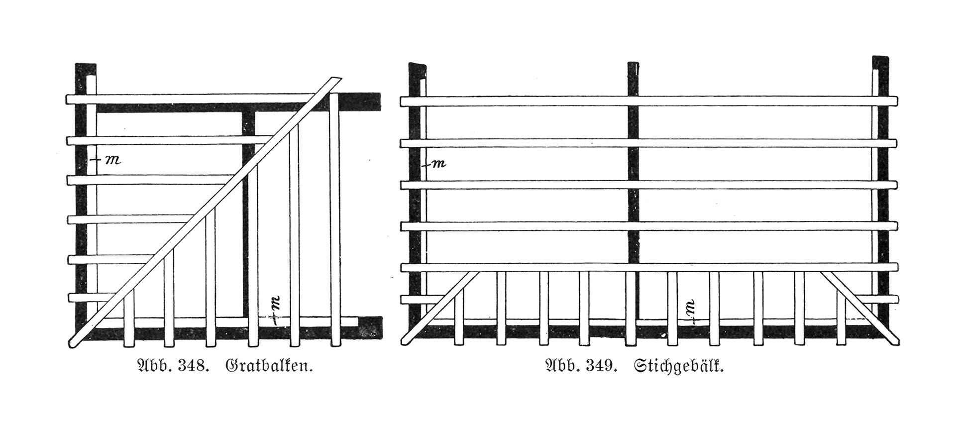 Abb. 348. // Gratbalken. // Abb. 349. // Stichgebälk.