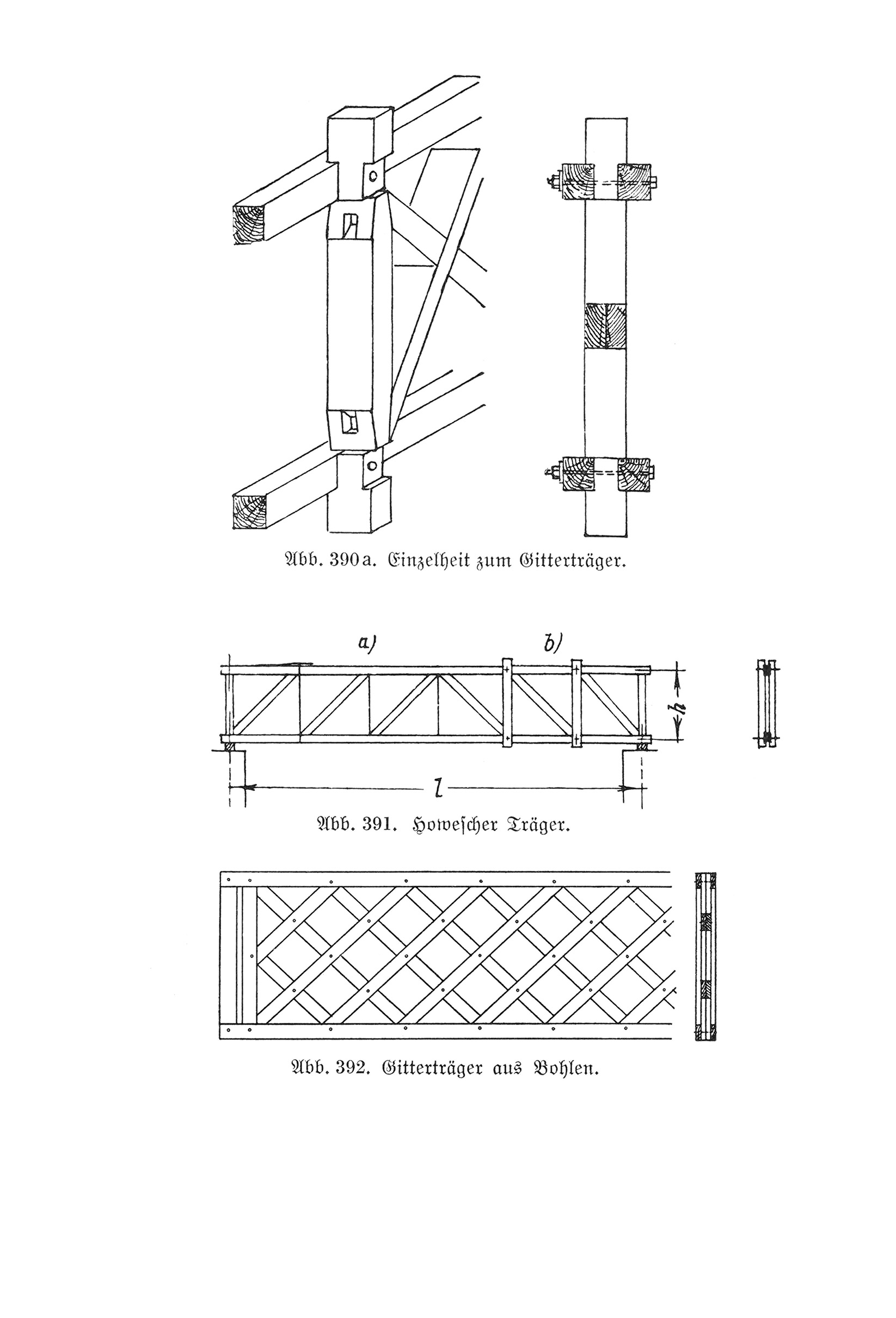 Die Gitter- oder Fachwerkträger