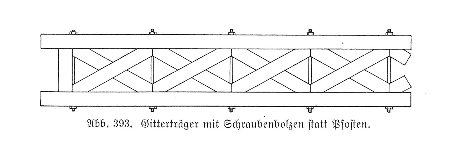 Abb. 393. // Gitterträger mit Schraubenbolzen statt Pfosten.