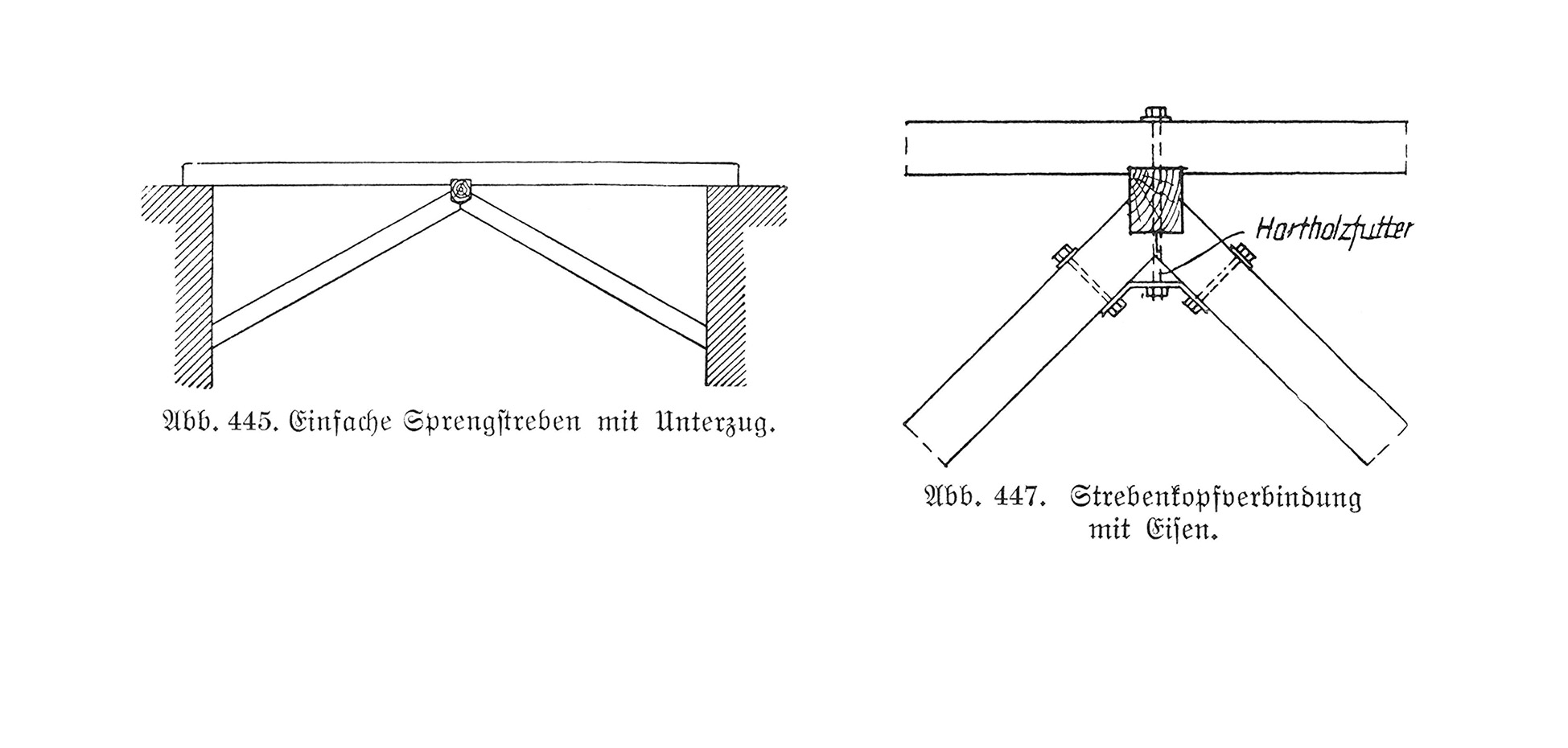 Die Sprengwerke