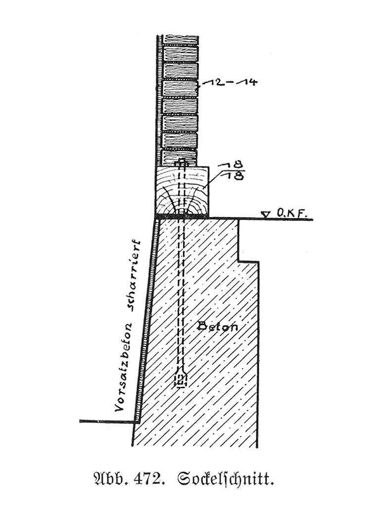 Abb. 472. // Sockelschnitt.