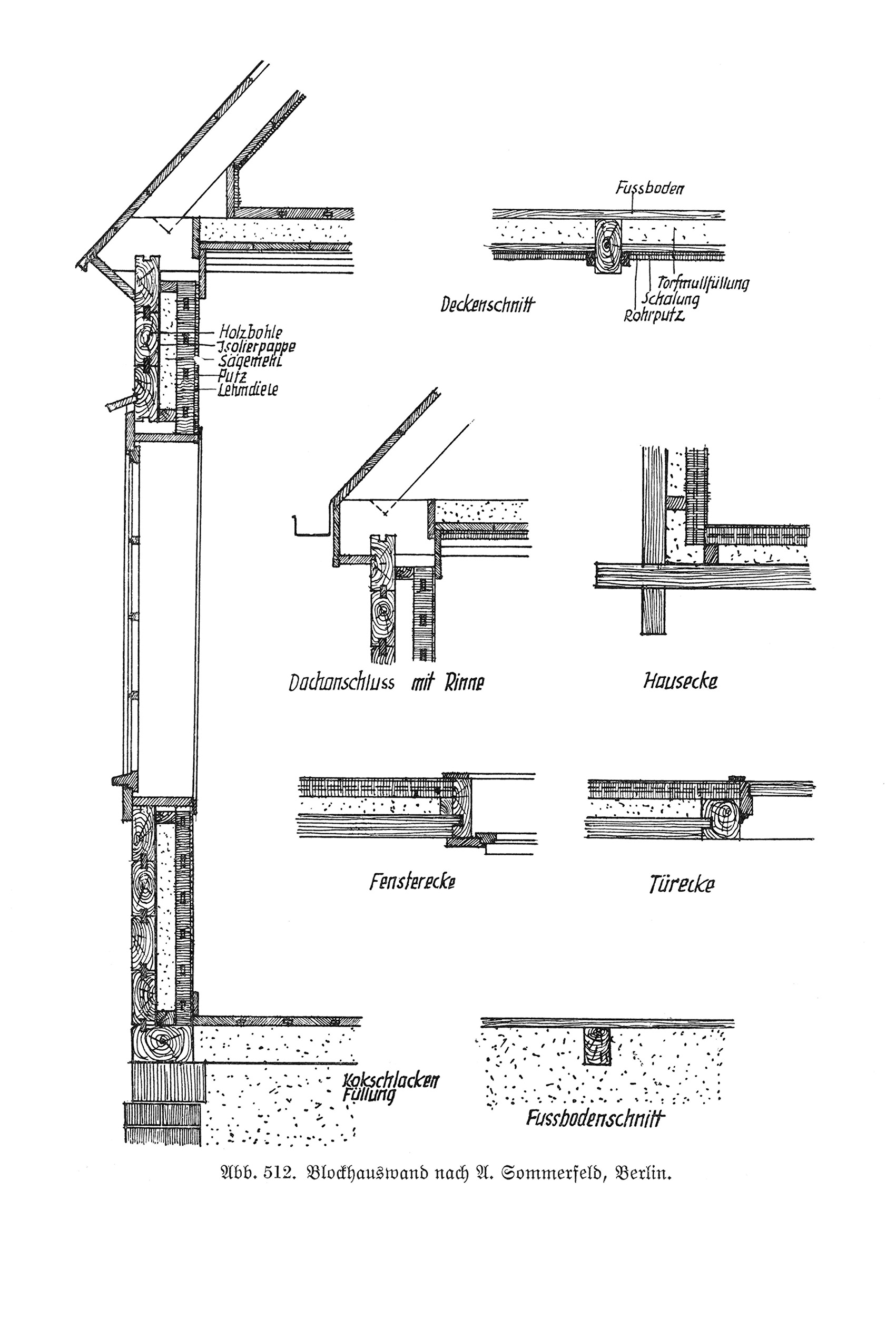 Blockhausbauweise