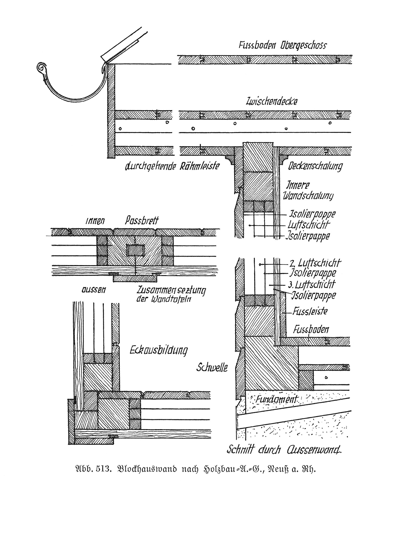 Abb. 513. // Blockhauswand nach Holzbau A. G., Reuß a. Rh.