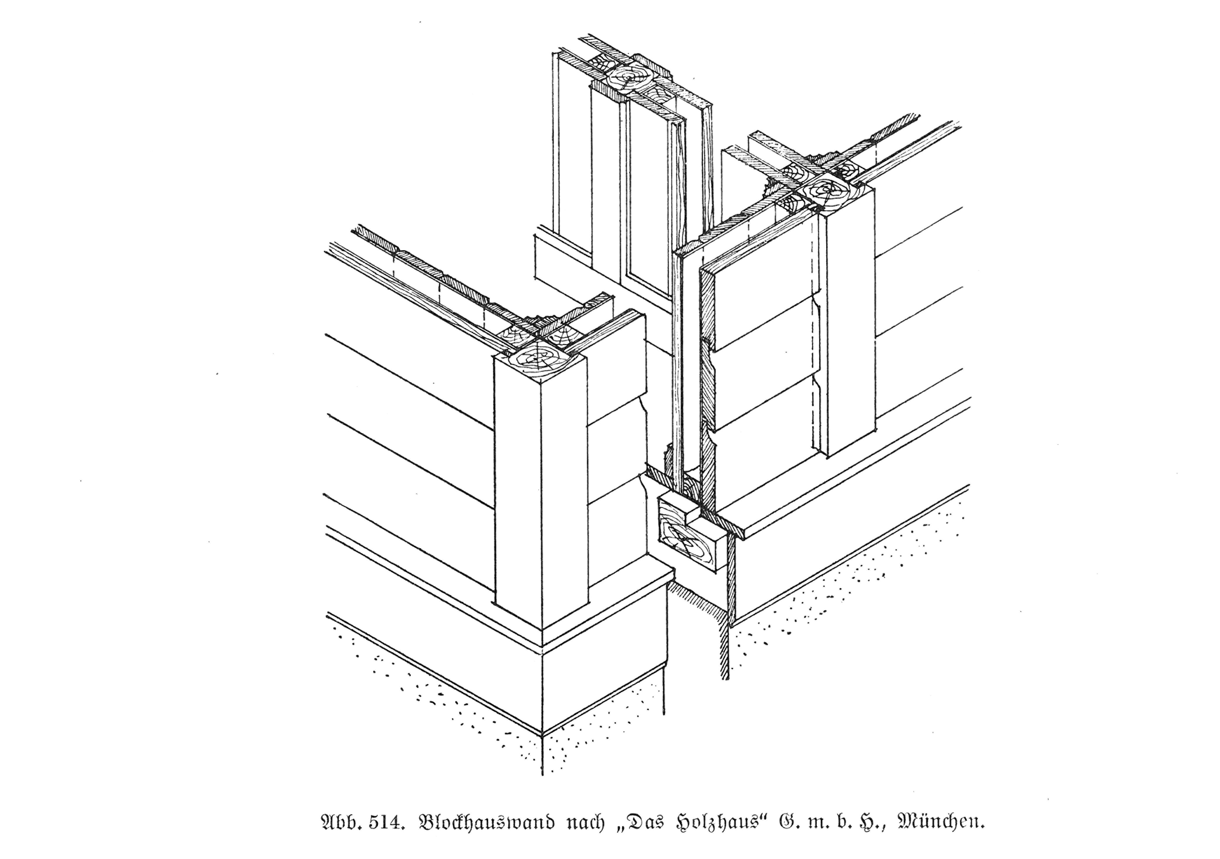 Abb. 514. // Holzhauswand nach „Das Holzhaus" G.m.b.H., München.