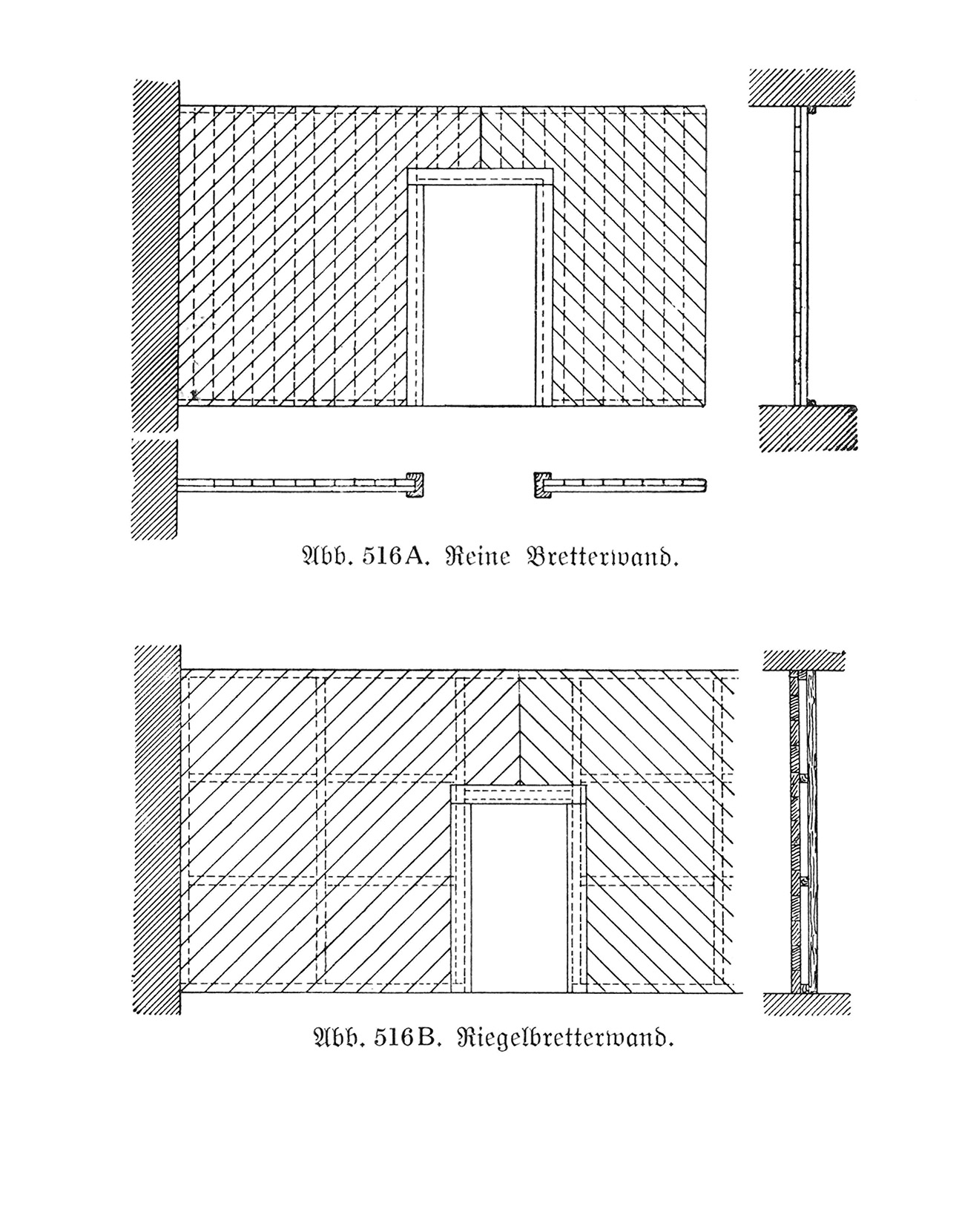Bretterwände