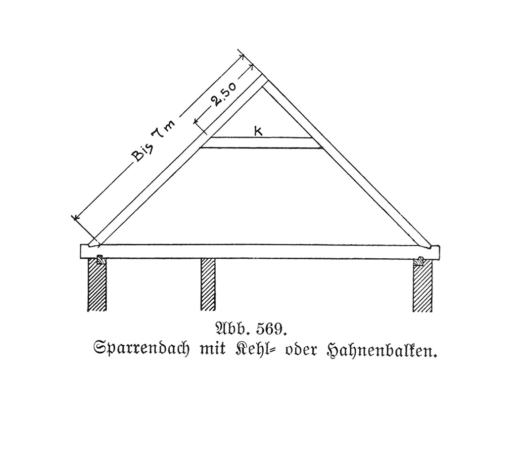 Abb. 569. // Sparrendach mit Kehl- oder Hahnenbalken.