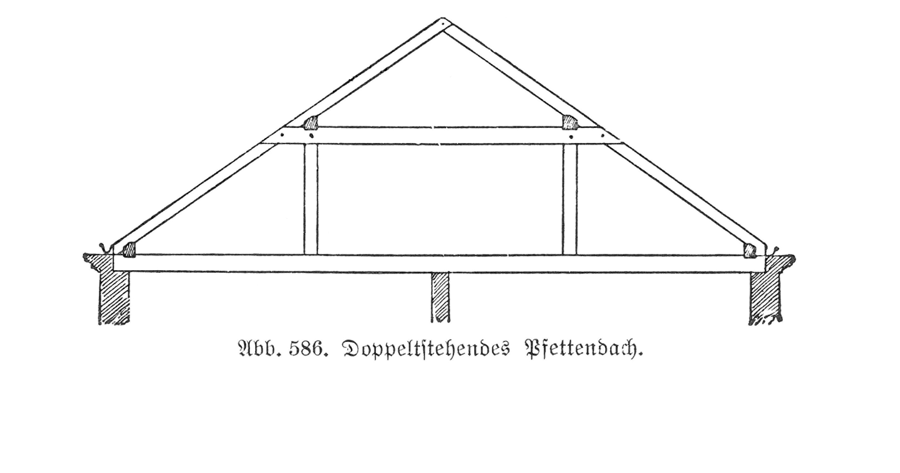 Abb. 589. // Dreifach stehender Pfettendachstuhl.