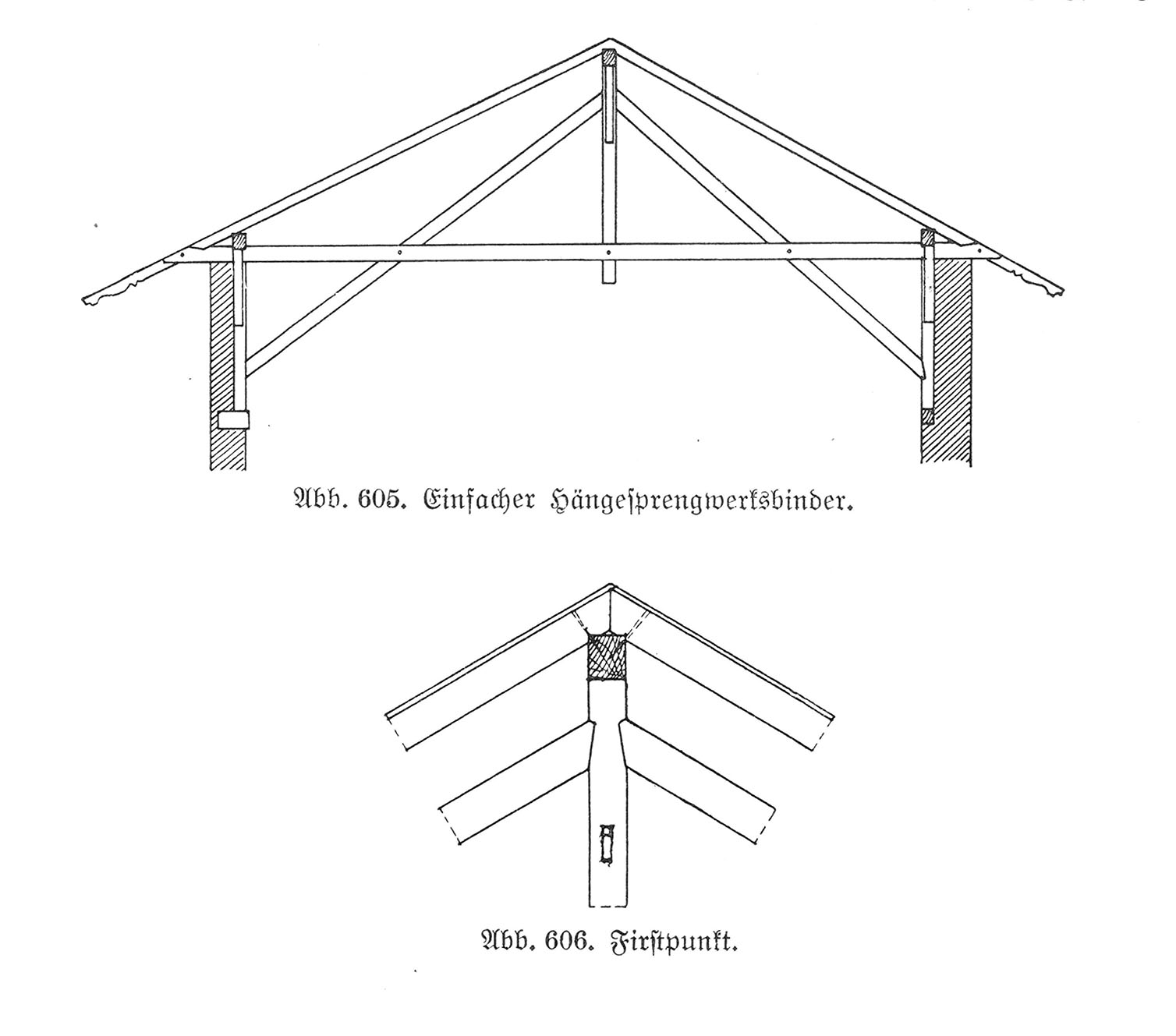 Abb. 605. // Einfacher Hängewerksbinder. // Abb. 606. // Firstpunkt.
