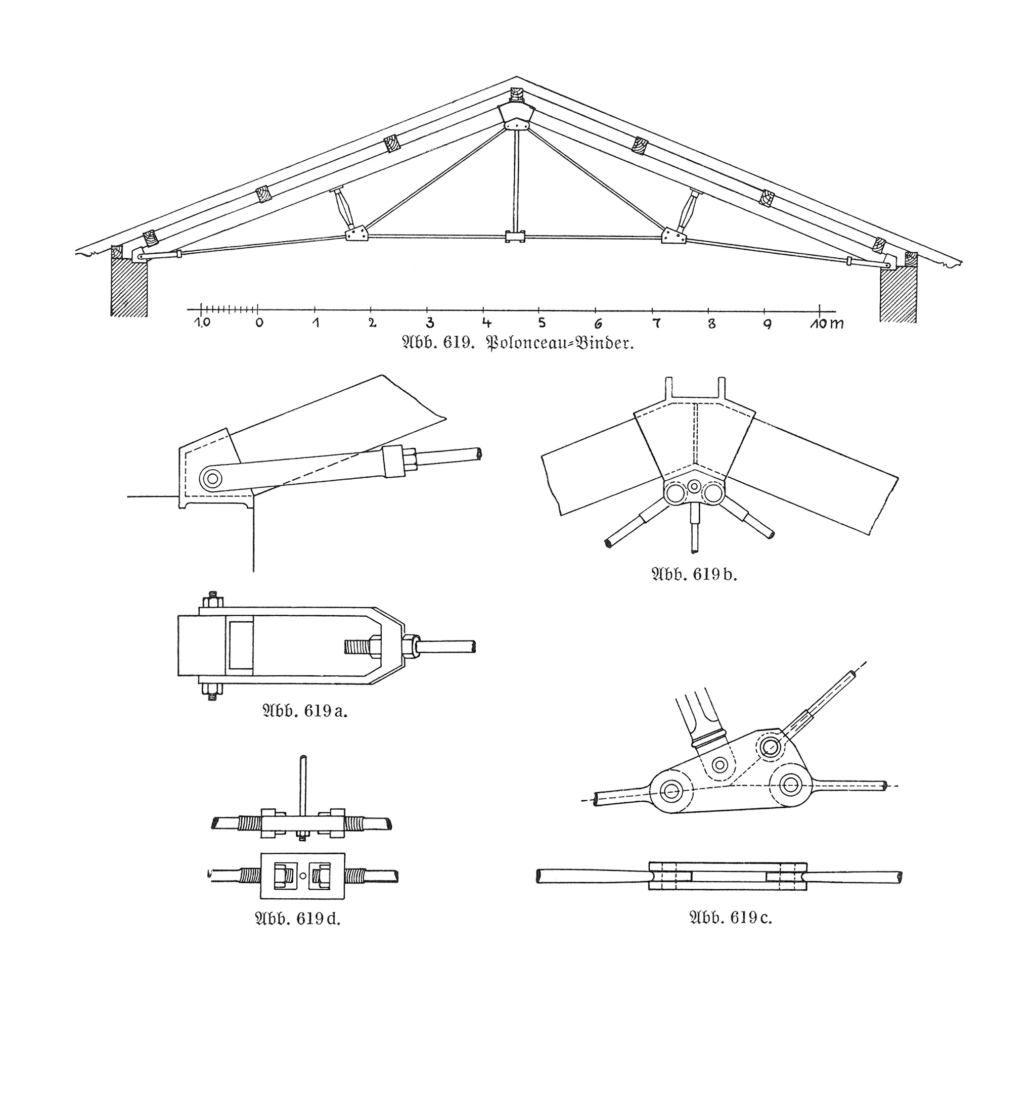 Polonceau-Binder