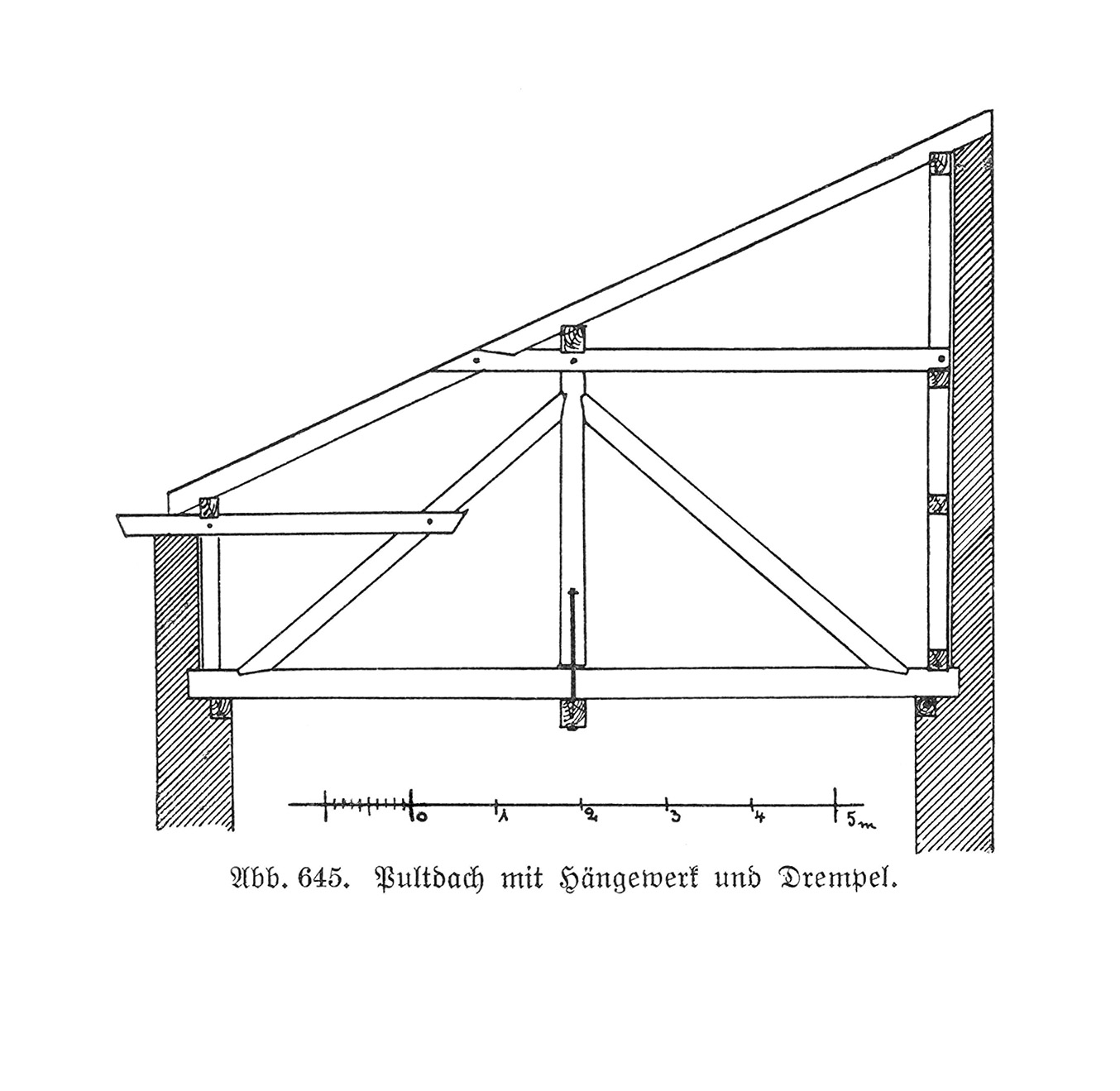 Abb. 645. // Pultdach mit Hängewerk und Drempel.