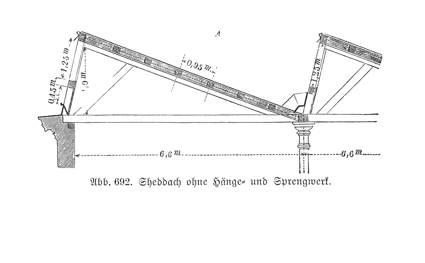 Sheddach mit Strebenunterstützung