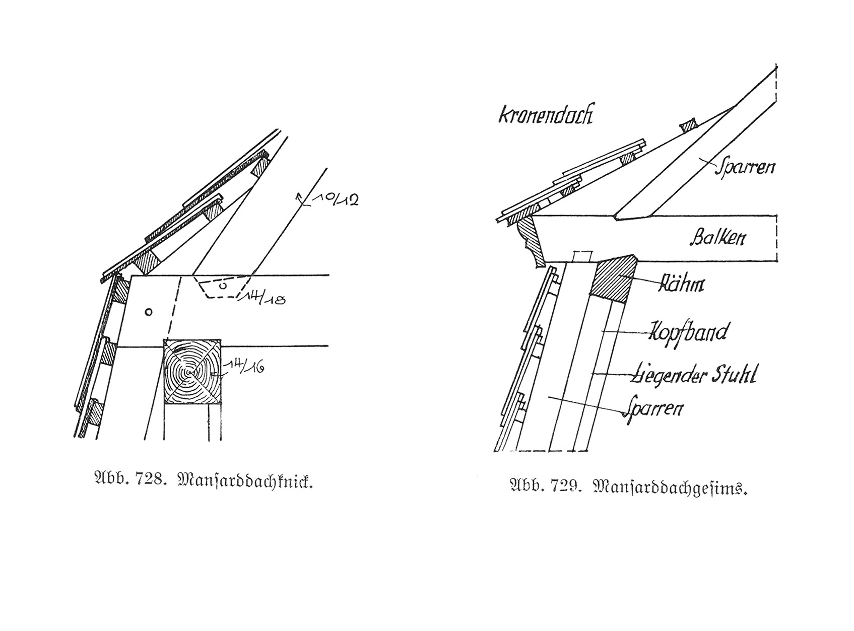 Abb. 728. // Mansarddachknick. // Abb. 729. // Mansarddachgesims.