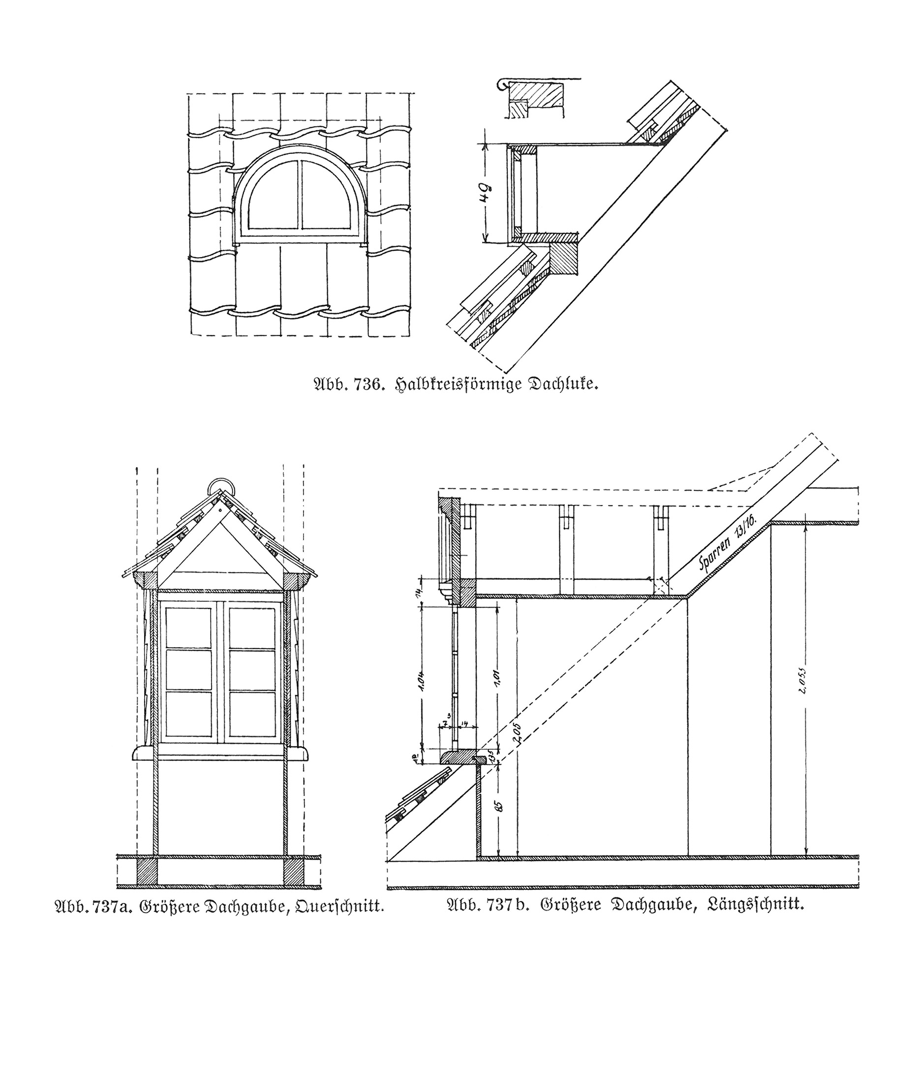 Dachluke und Dachgauben