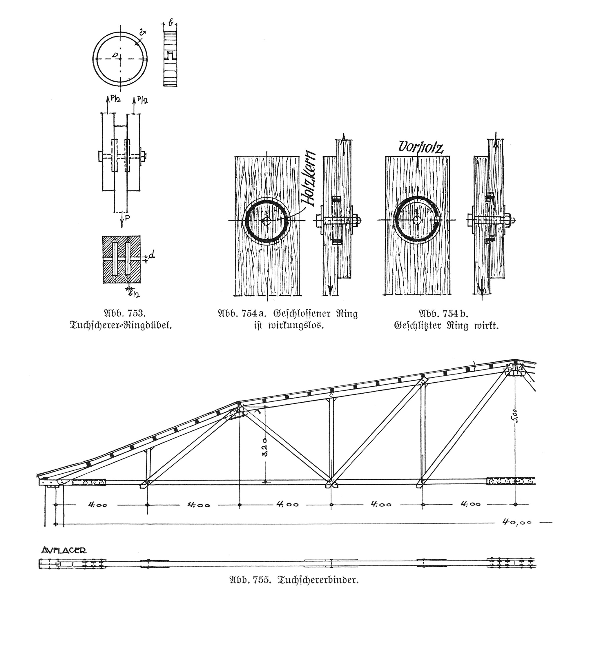 Abb. Abb. 753 - Abb. 755. // Tuchschererbinder und -Ringdübel [Anm. d. Red.]