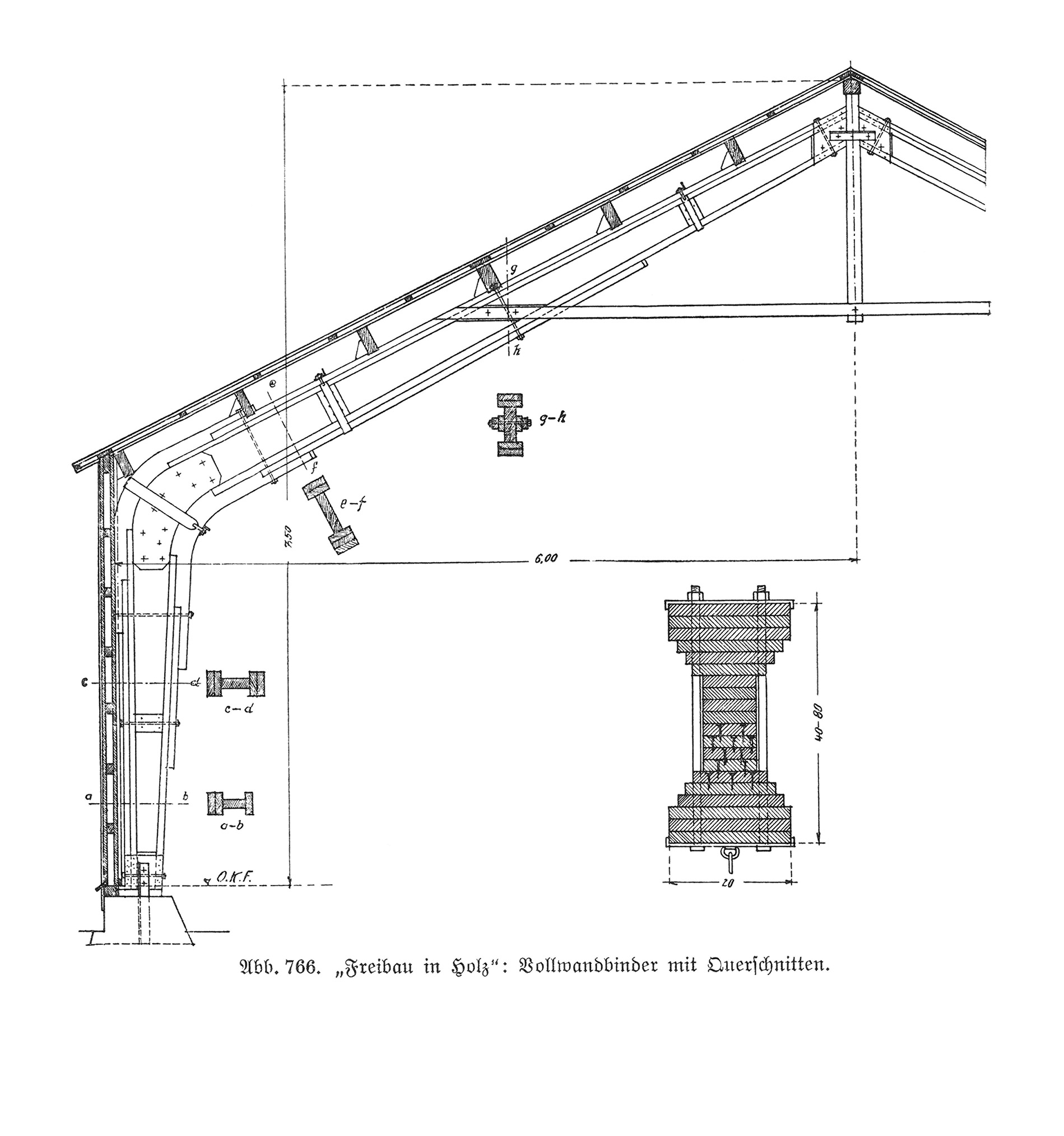 Vollwandbinder