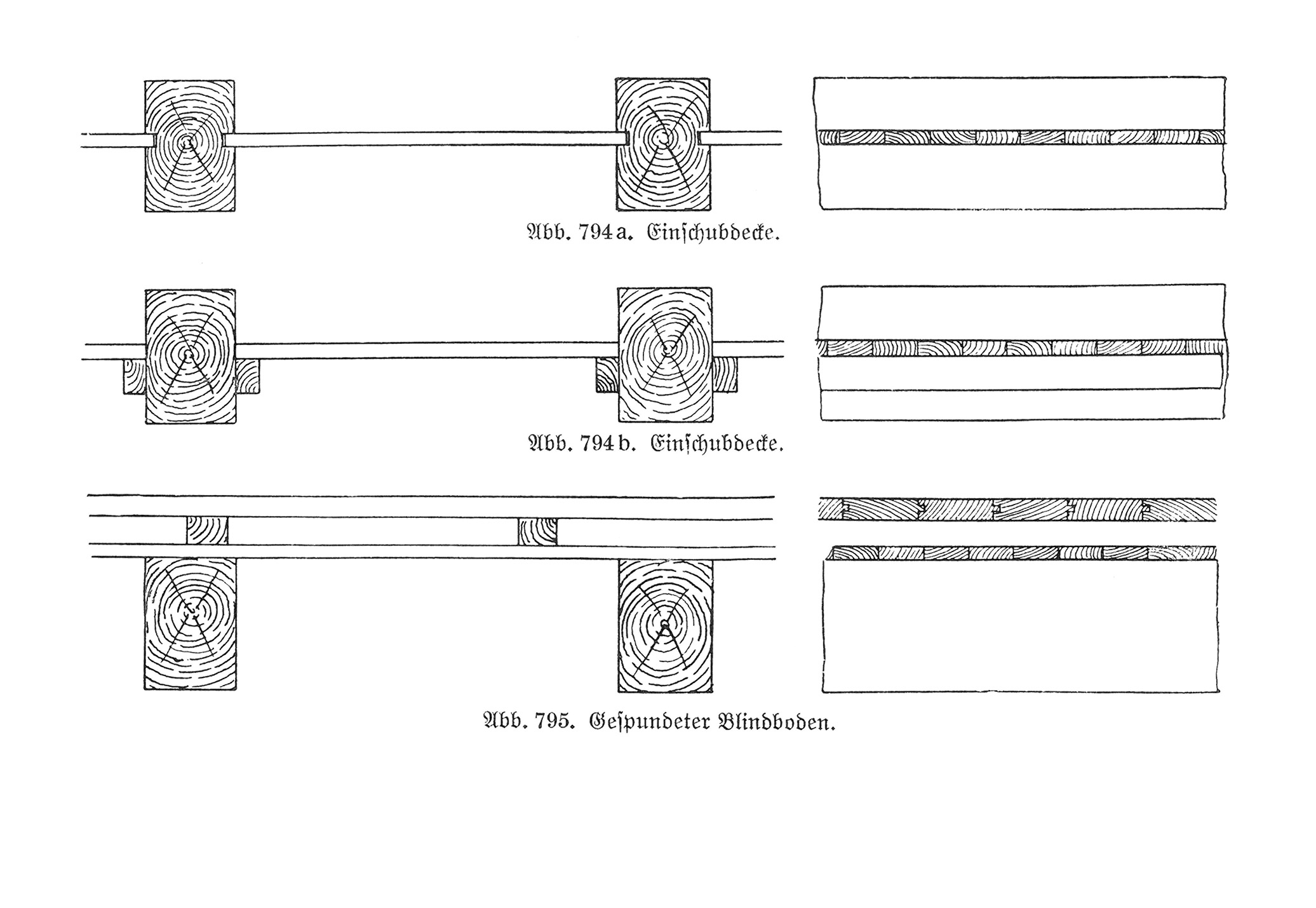 Holzbalkendecken