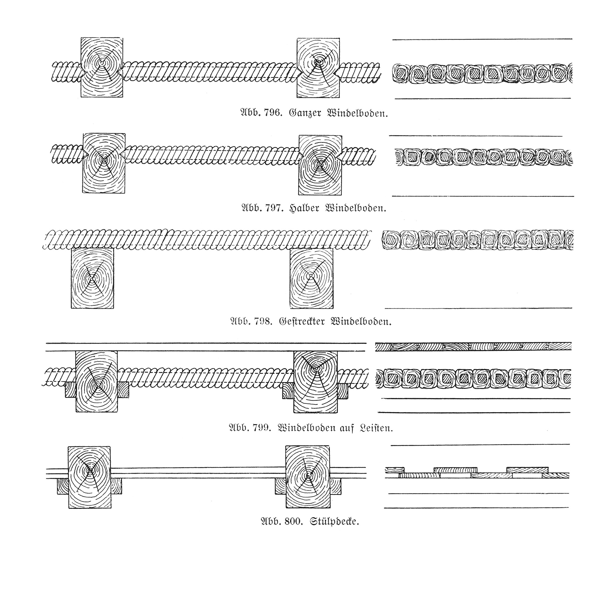 Abb. 796. - Abb. 800. // Windelboden und Stülpdecke [Anm. d. Red.]