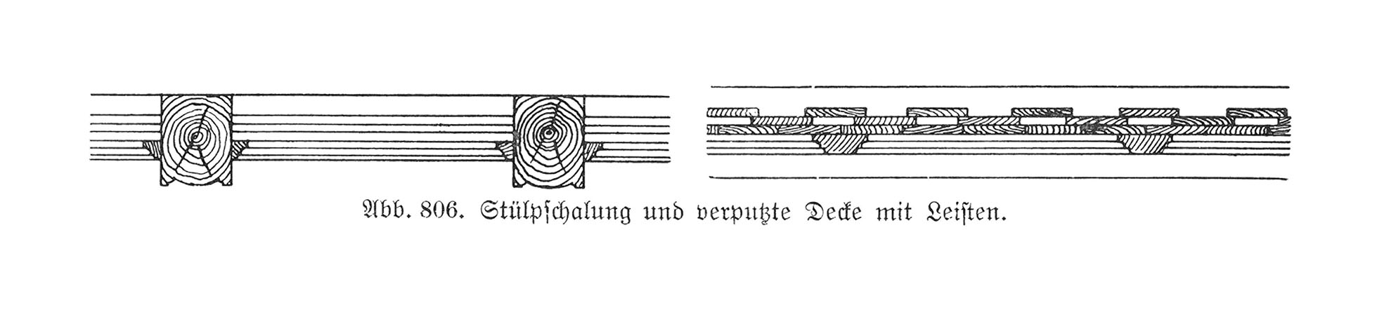 Abb. 806. // Stülpschalung und verputzte Decke mit Leisten
