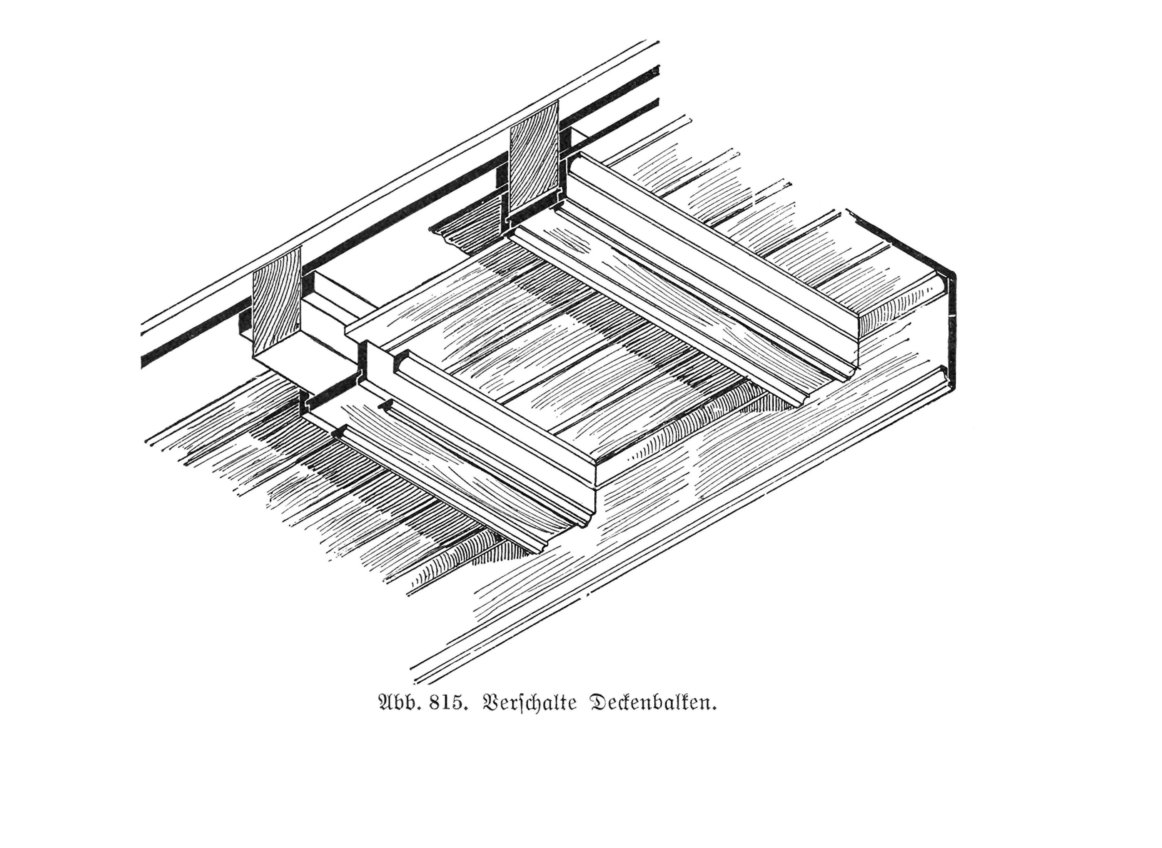 Abb. 815. // Verschalte Deckenbalken.