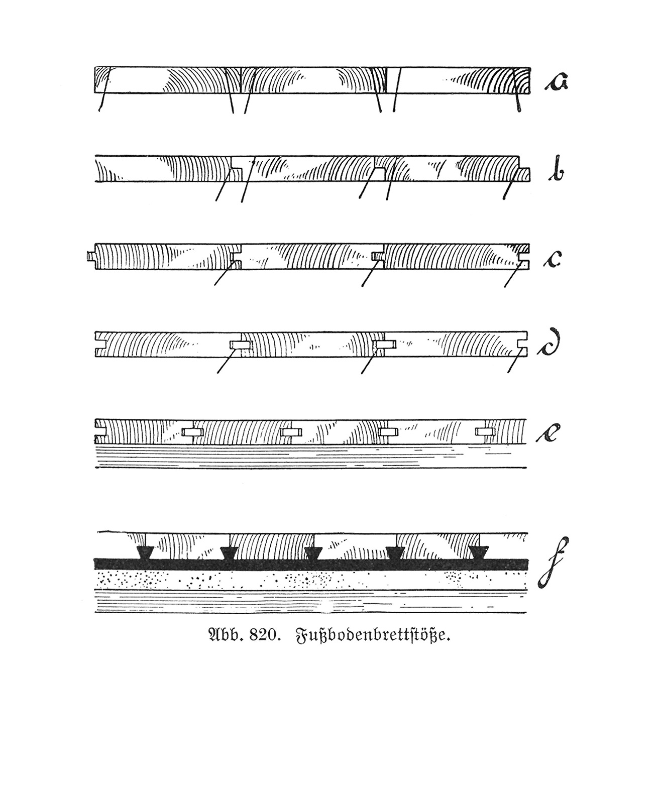 Dielenboden: Fussbodenbrettstöße