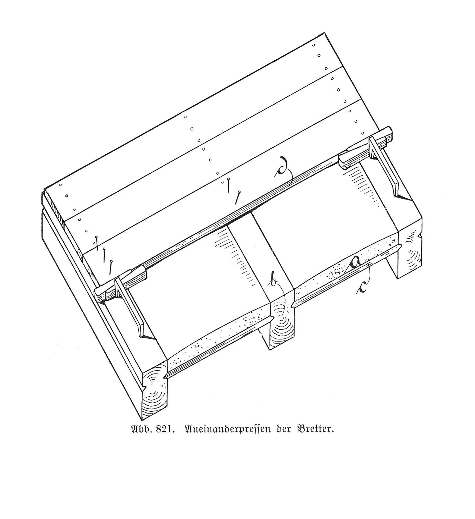 Abb. 821. // Aneinanderpressen der Bretter.