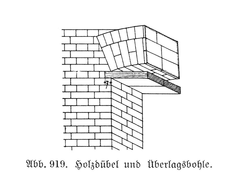 Abb. 919. // Holzdübel und Überlagsbohle.