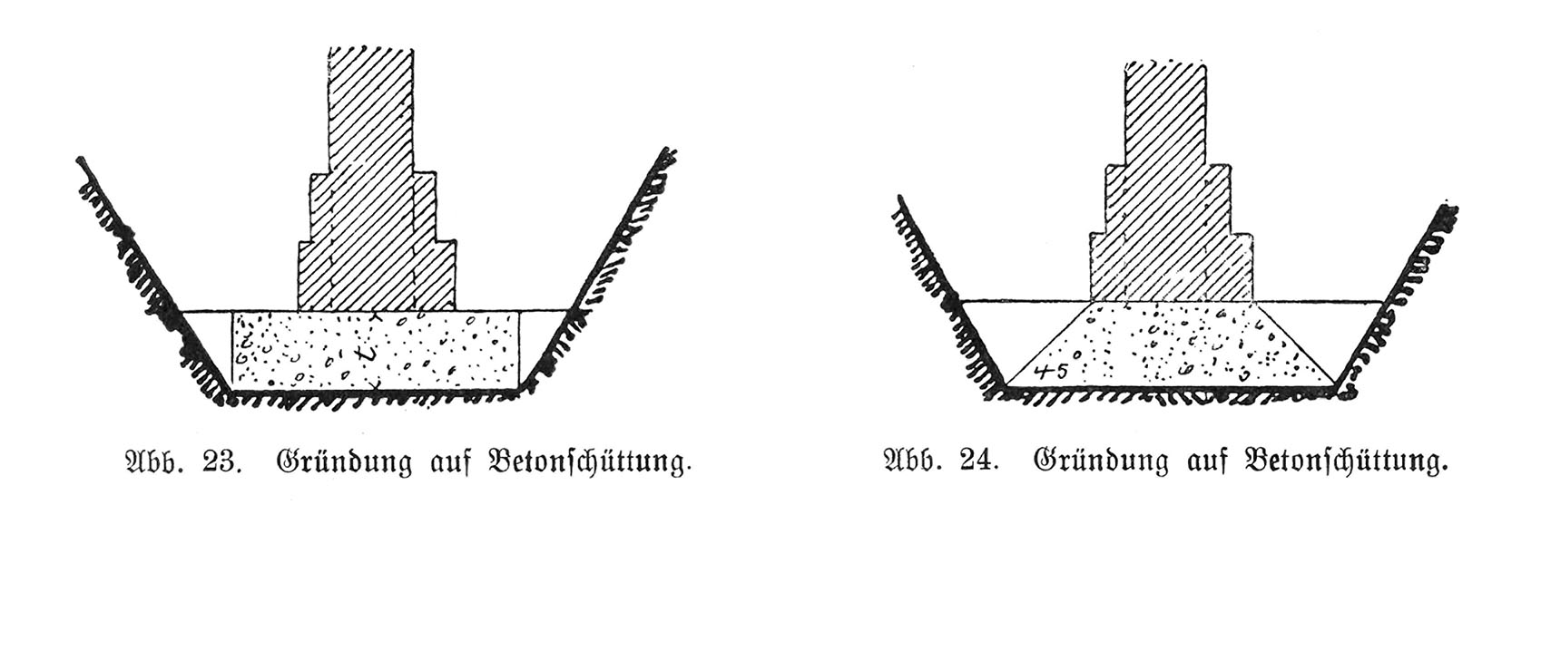 Abb. 23. Gründungen auf Betonschüttung // Abb. 24. Gründungen auf Betonschüttung