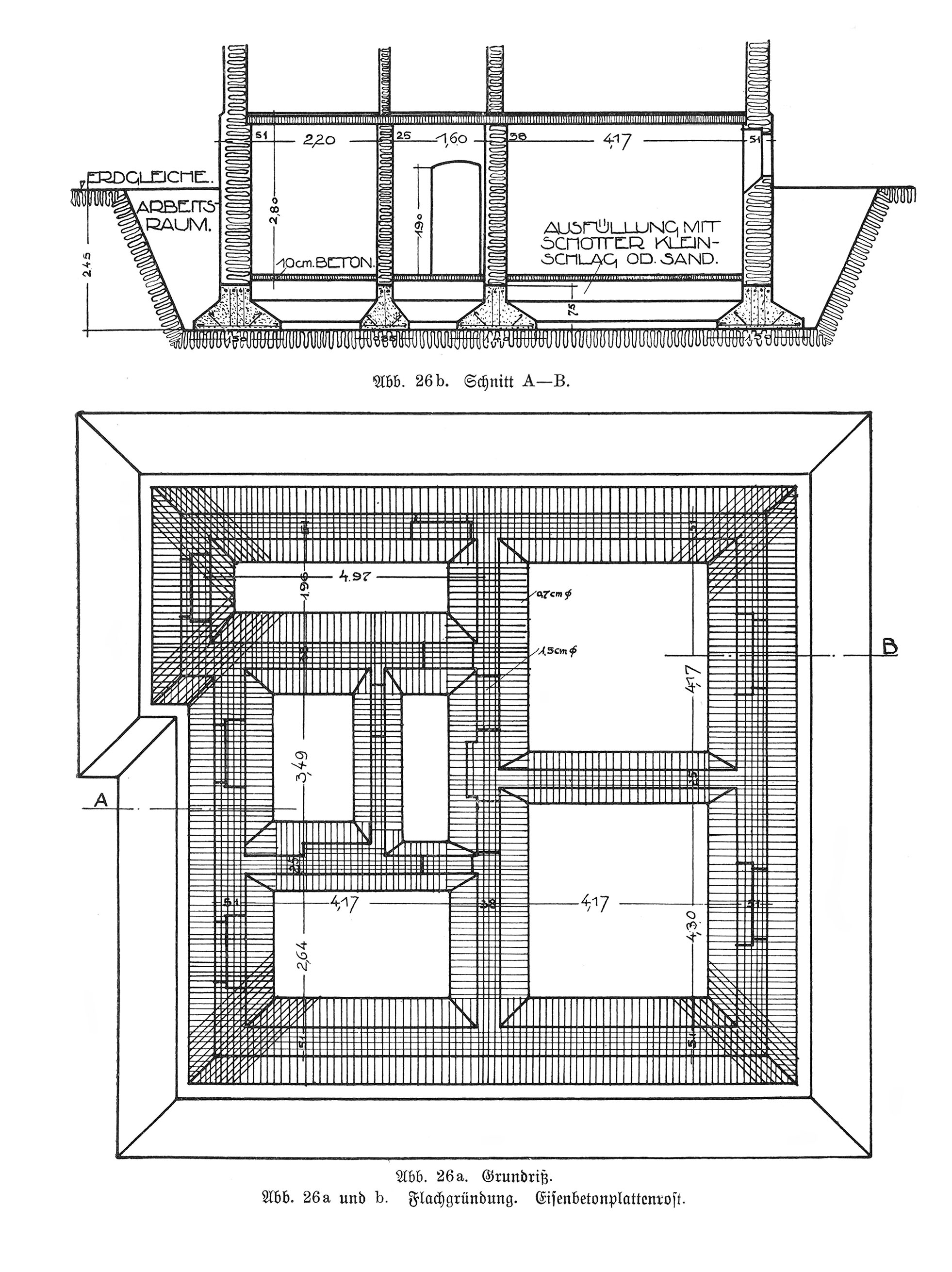 Abb. 26.a  und 26.b Flachgründung Eisenbetonplattenrost