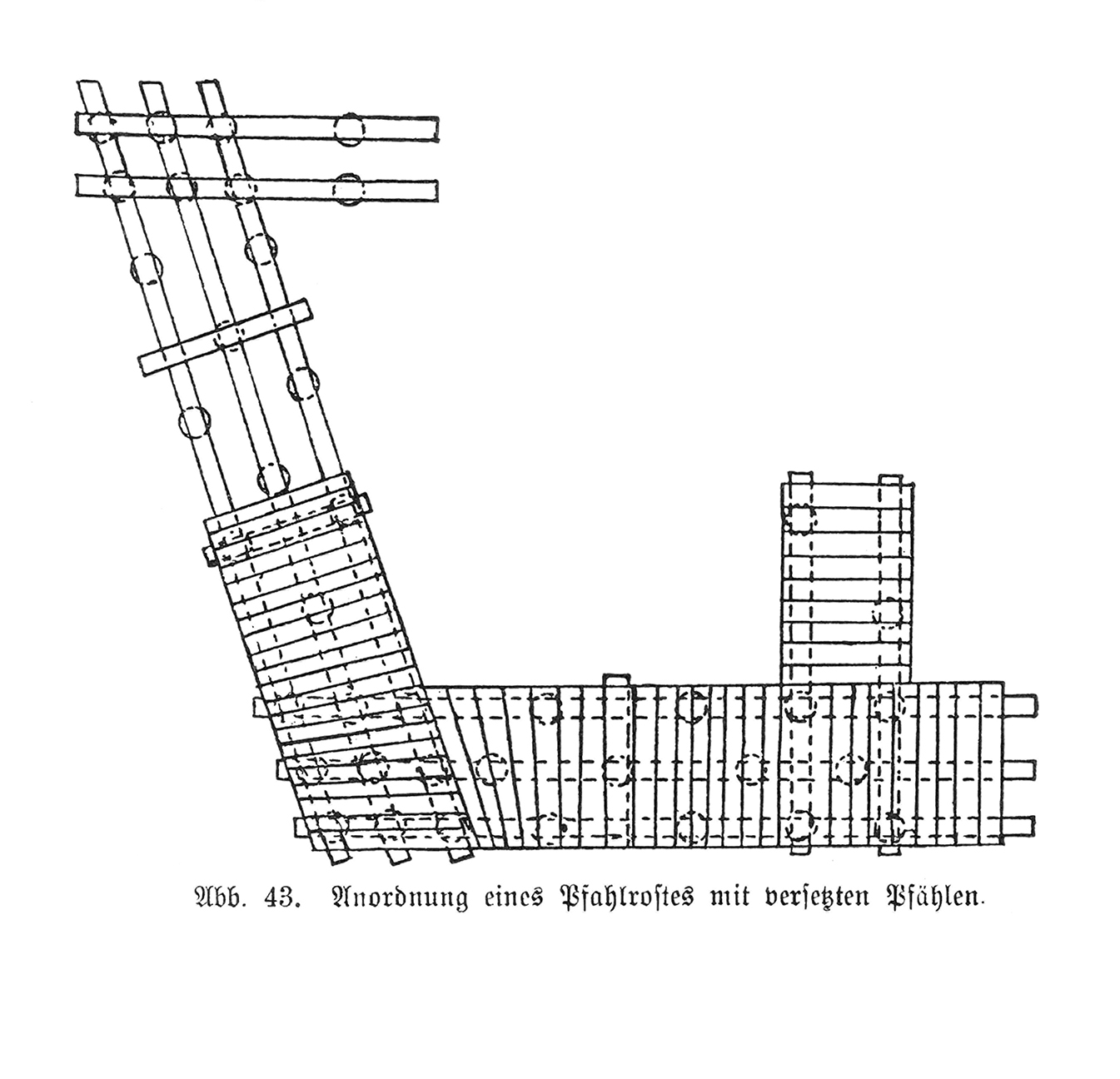 Abb. 43. Anordnung eines Pfahlrostes mit versetzten Pfählen.