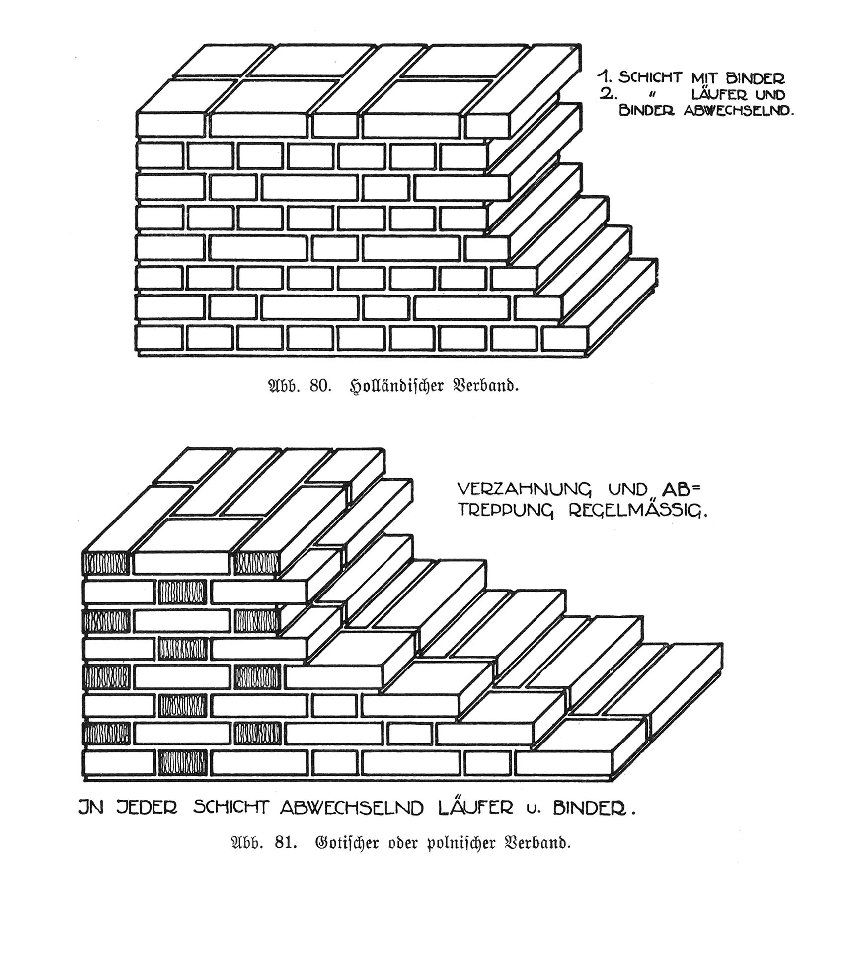 Abb. 80. Holländischer Verband. // Abb. 81. Gotischer oder polnischer Verband