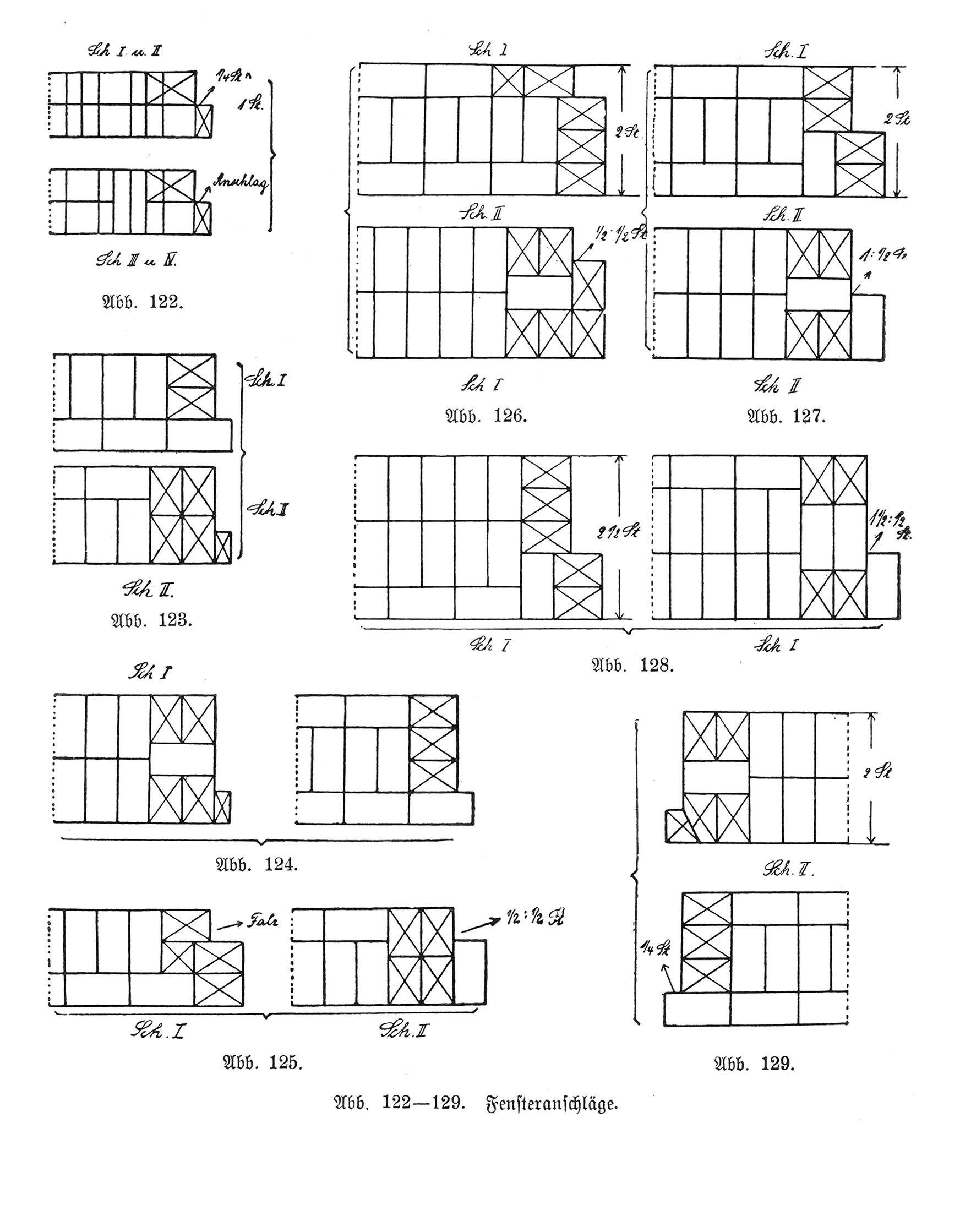 Gemauerte Fensteranschläge