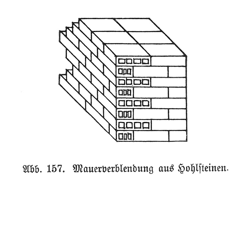 Aussenwand- Verblendung mit Lochsteinen