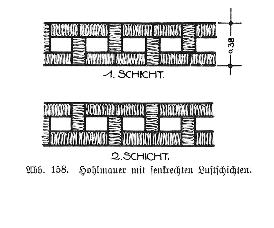 Hohlmauerwerk