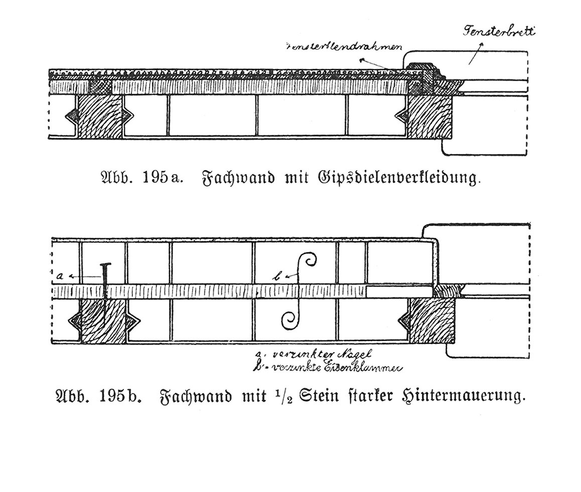 Abb. 195a. Fachwand mit Gipsdielenverkleidung // Abb. 195b. Fachwand mit ½ Stein Starker Hintermauerung