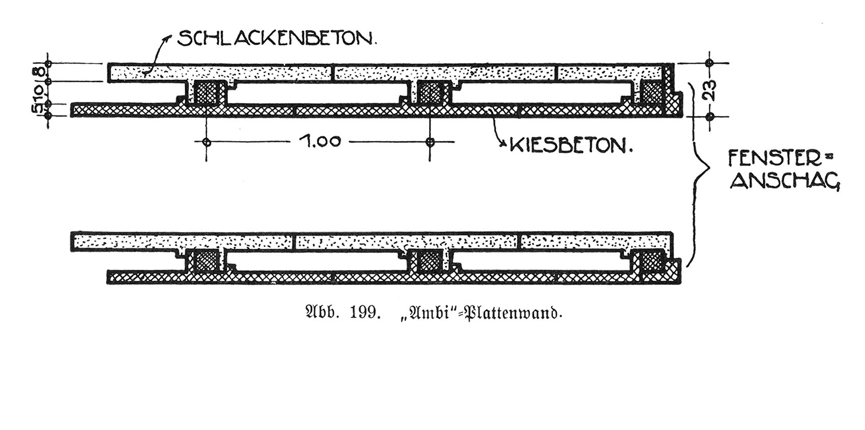 Abb. 199. „ambi“- Plattenwand