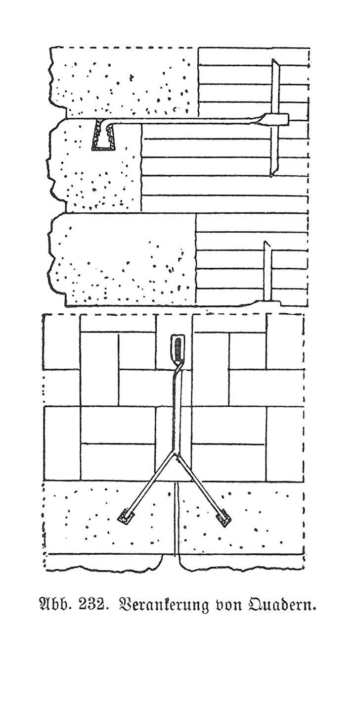 Abb. 232 Verankerung von Quadern
