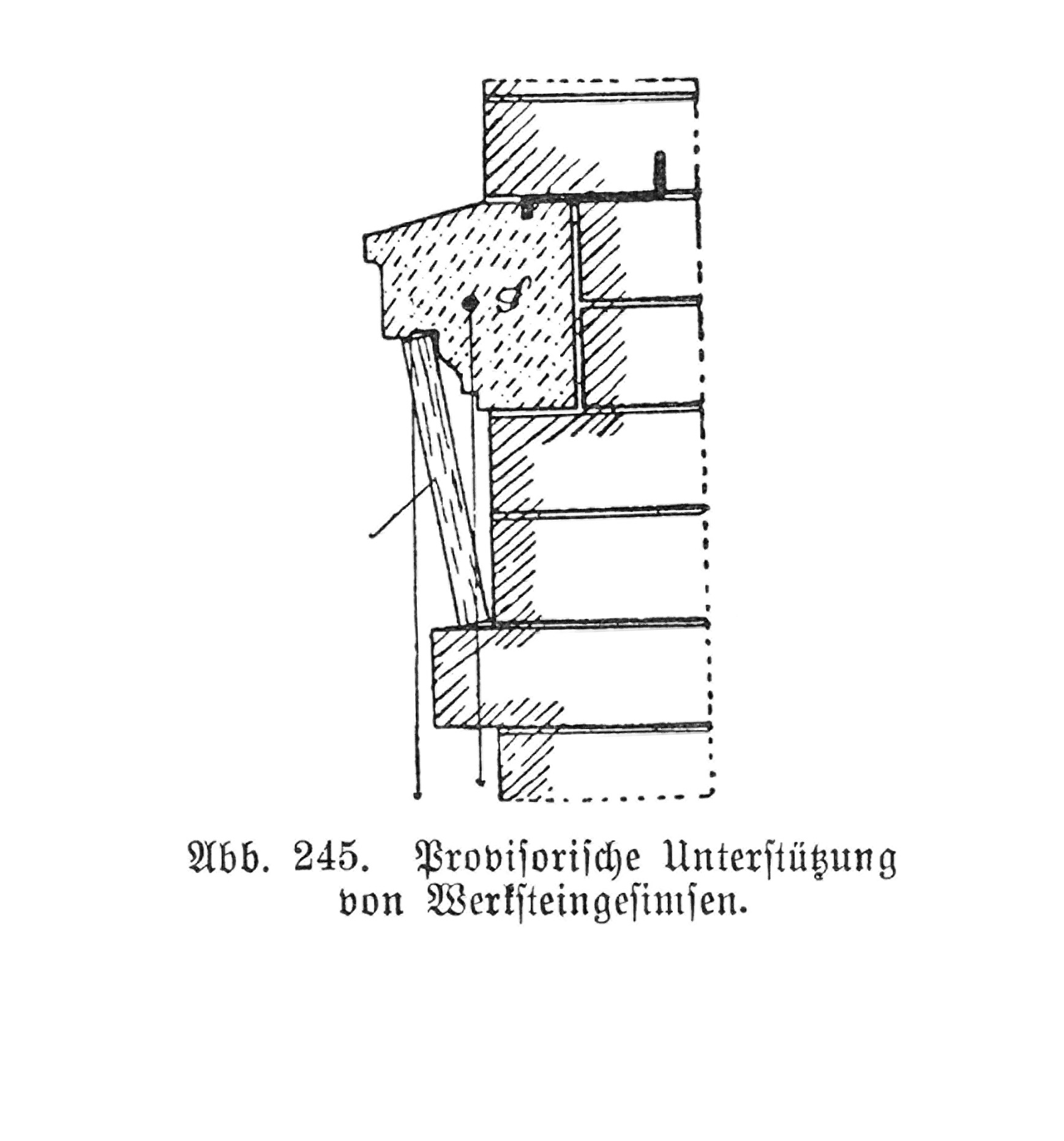 Abb. 245. Provisorische Unterstützung von Werksteingesimsen