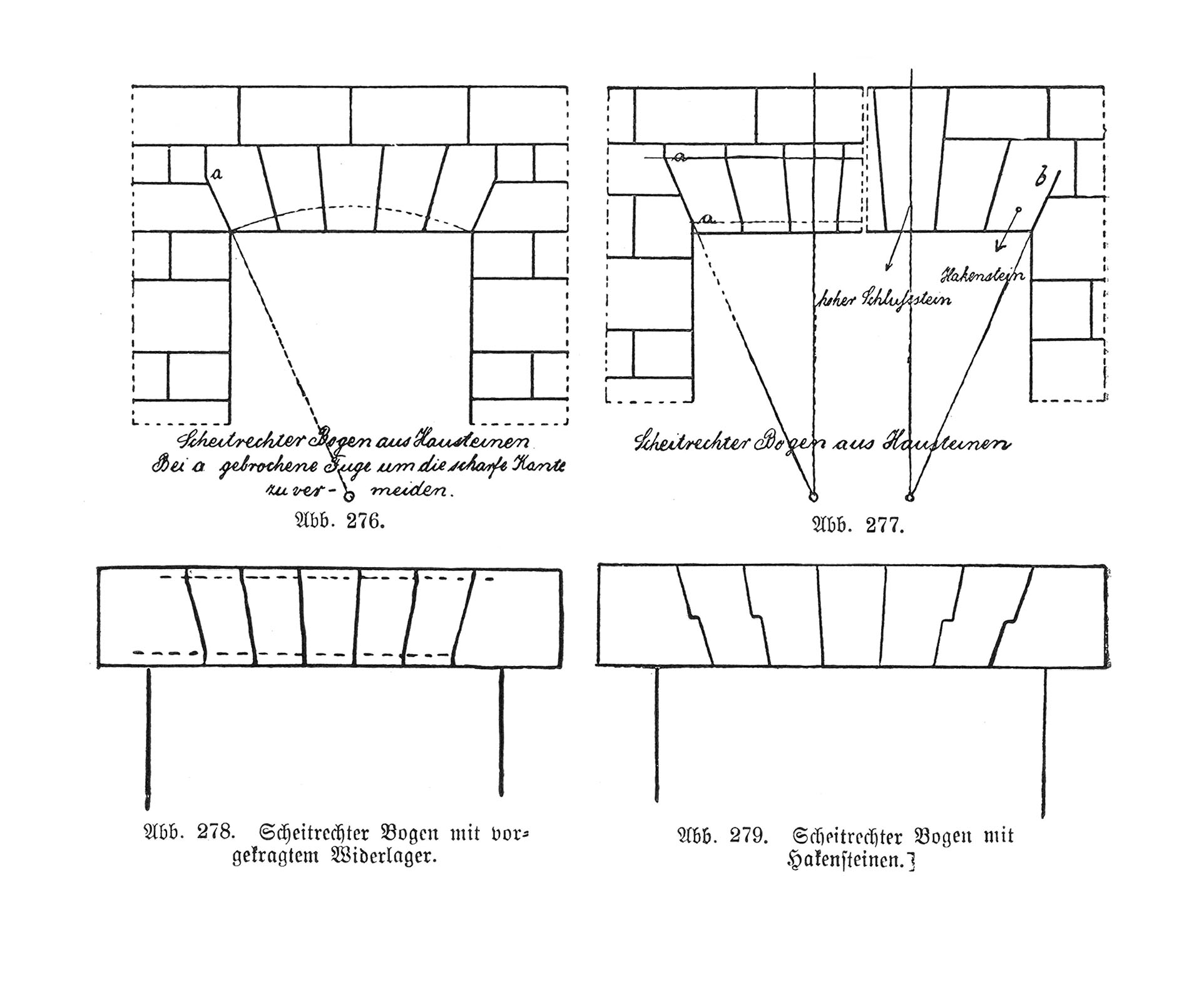 Abb. 276. Scheitrechter Bogen aus Hausteinen. Bei a gebrochene Fuge um die scharfe Kante zu vermeiden
 // Abb. 277. Scheitrechter Bogen aus Hausteinen // Abb. 278. Scheitrechter Bogen aus vorgetragen Widerlager. // Abb. 279. Scheitrechter Bogen mit Hakensteinen.