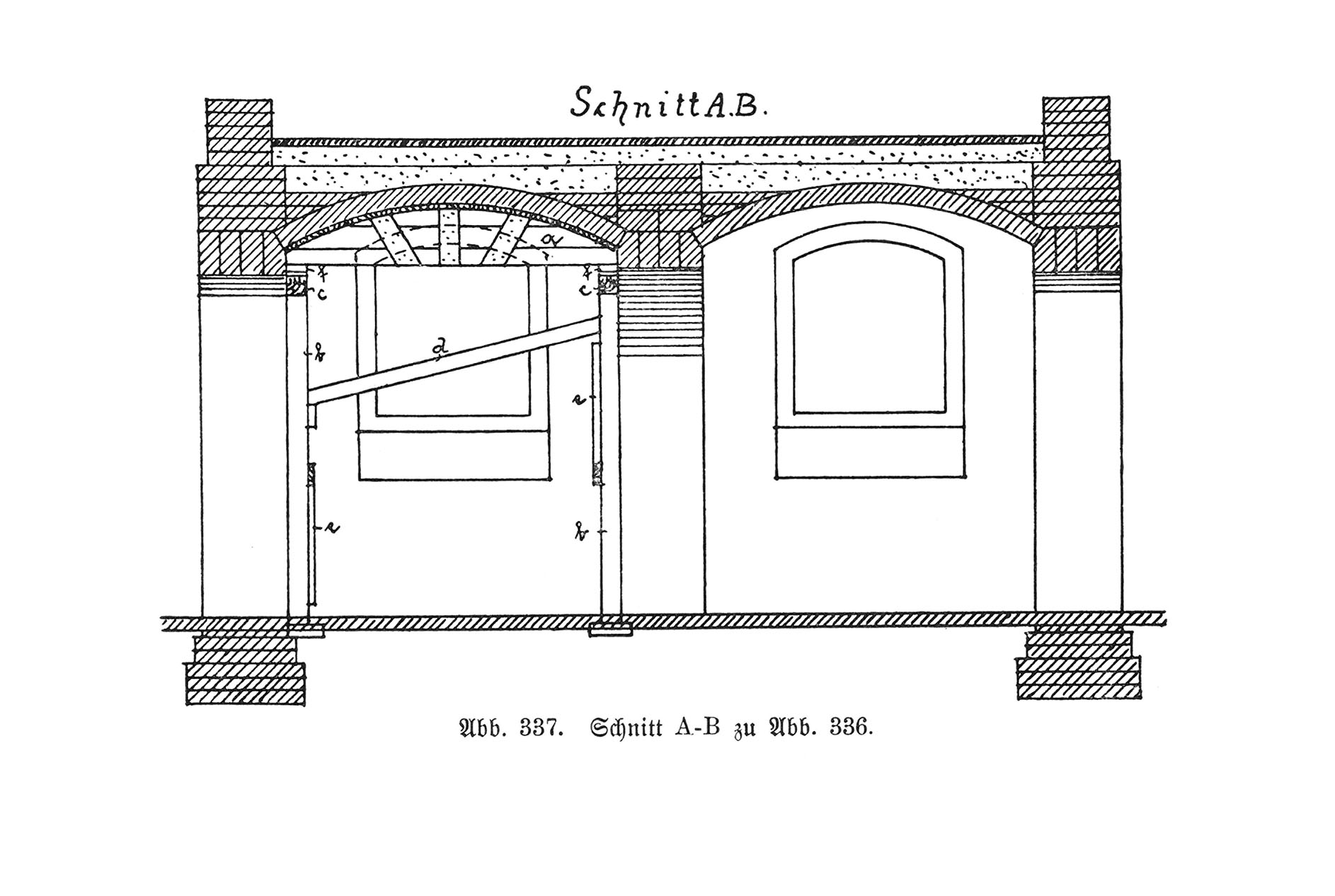 Abb. 337. Schnitt zu Abb. 336