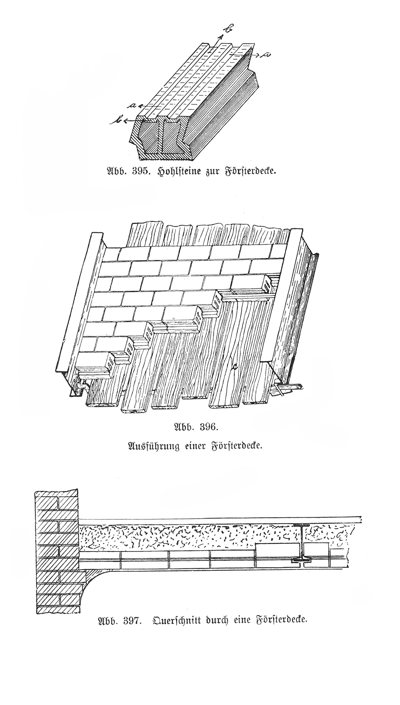 Flachdecken zwischen Stahlträgern: unbewehrte Steindecken