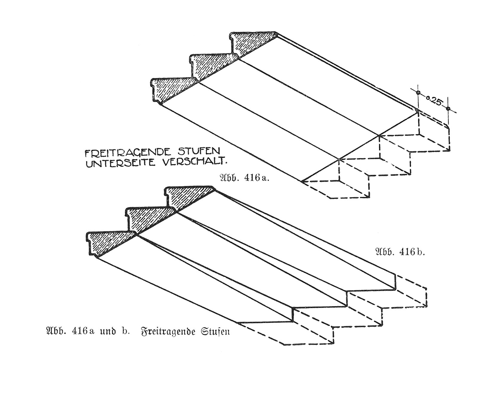 Abb. 416a und b. Freitragende Stufen