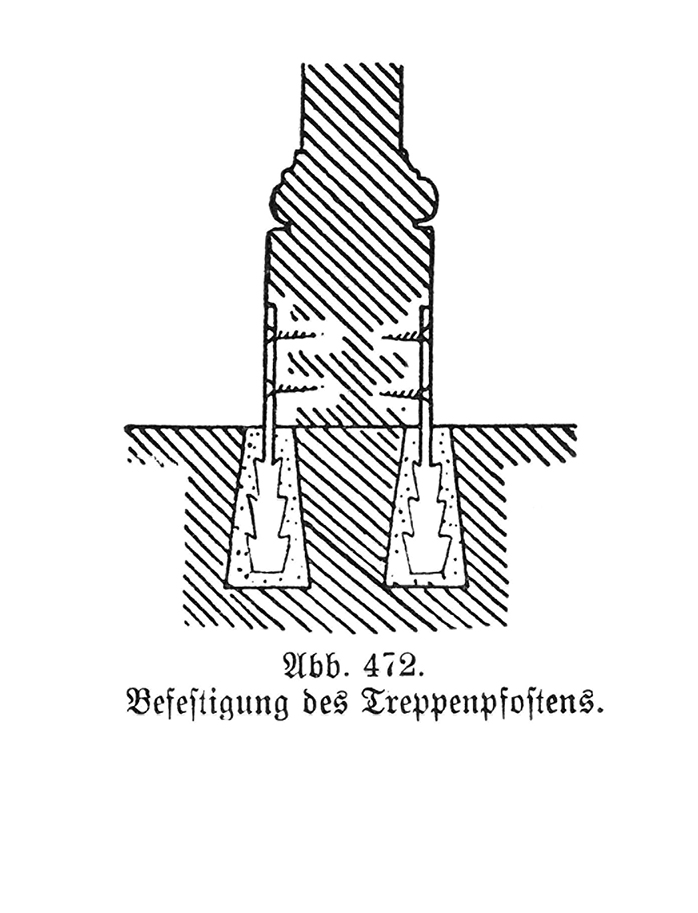 Abb. 472. Befestigung des Treppenpfostens.