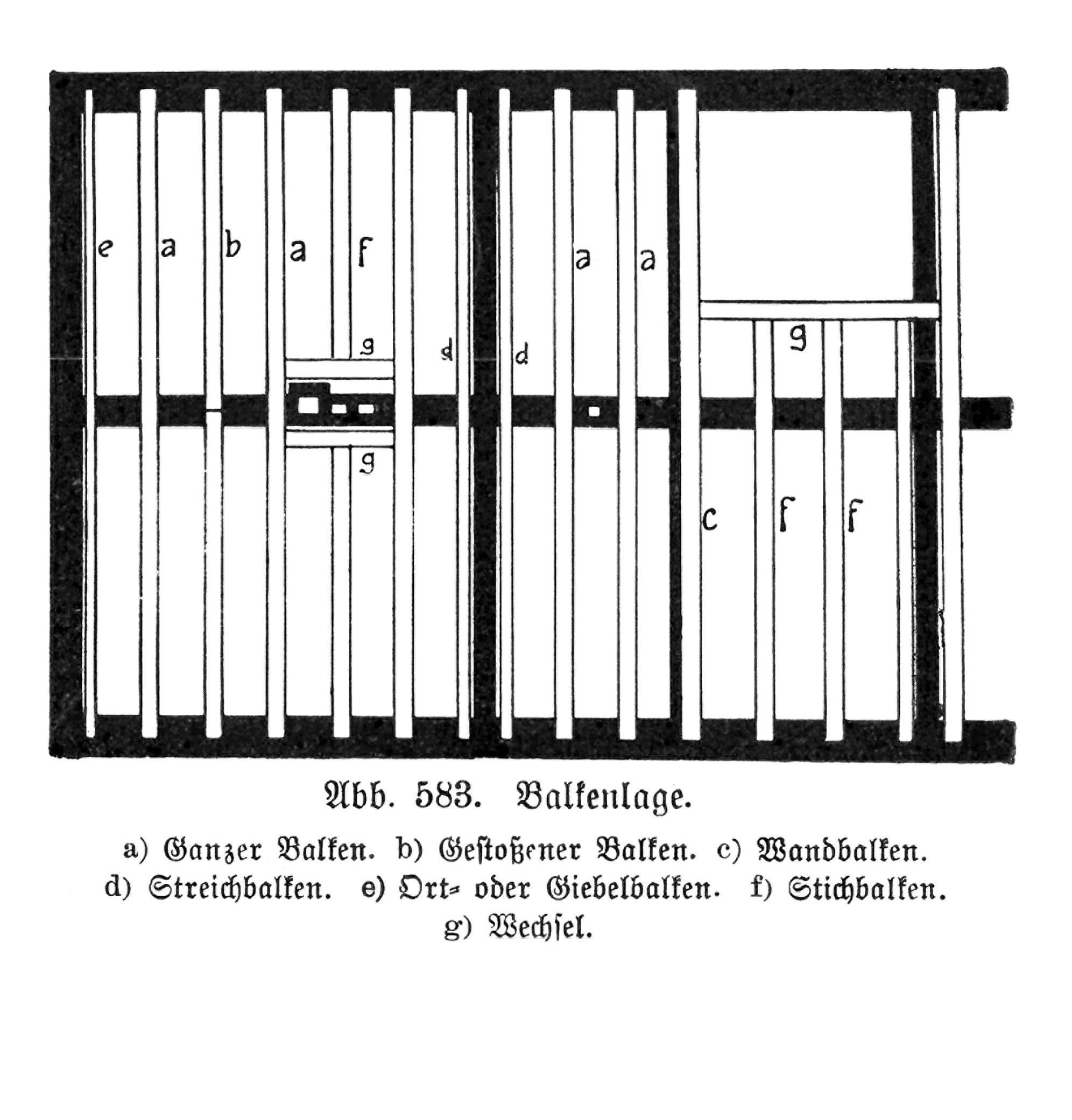 Holzbalkendecke
