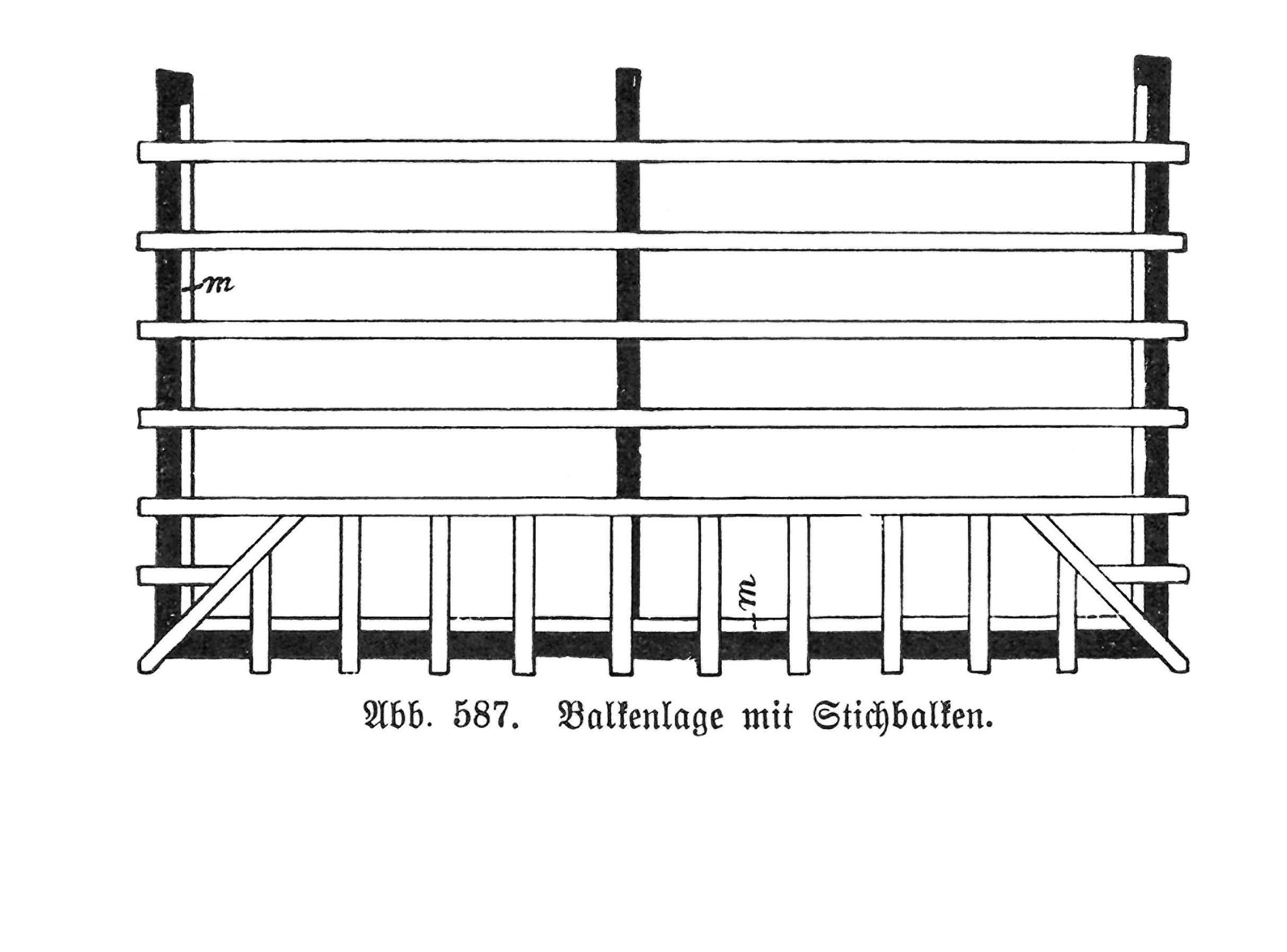 Holzbalkendecke: allseitige Austragung durch Stichbalken
