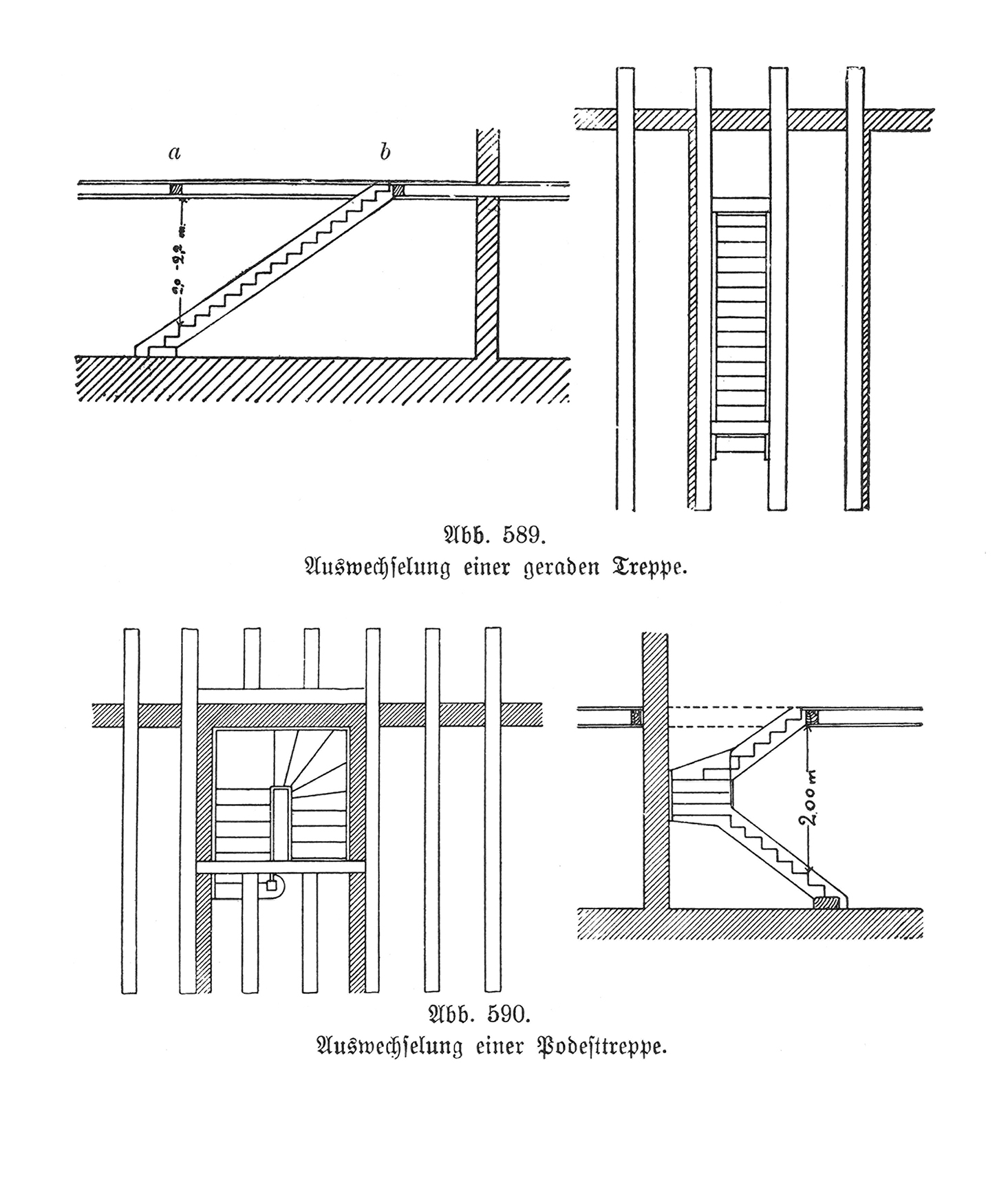 Abb. 589. Auswechselung einer geraden Treppe. // Abb. 590. Auswechselung einer Podesttreppe.