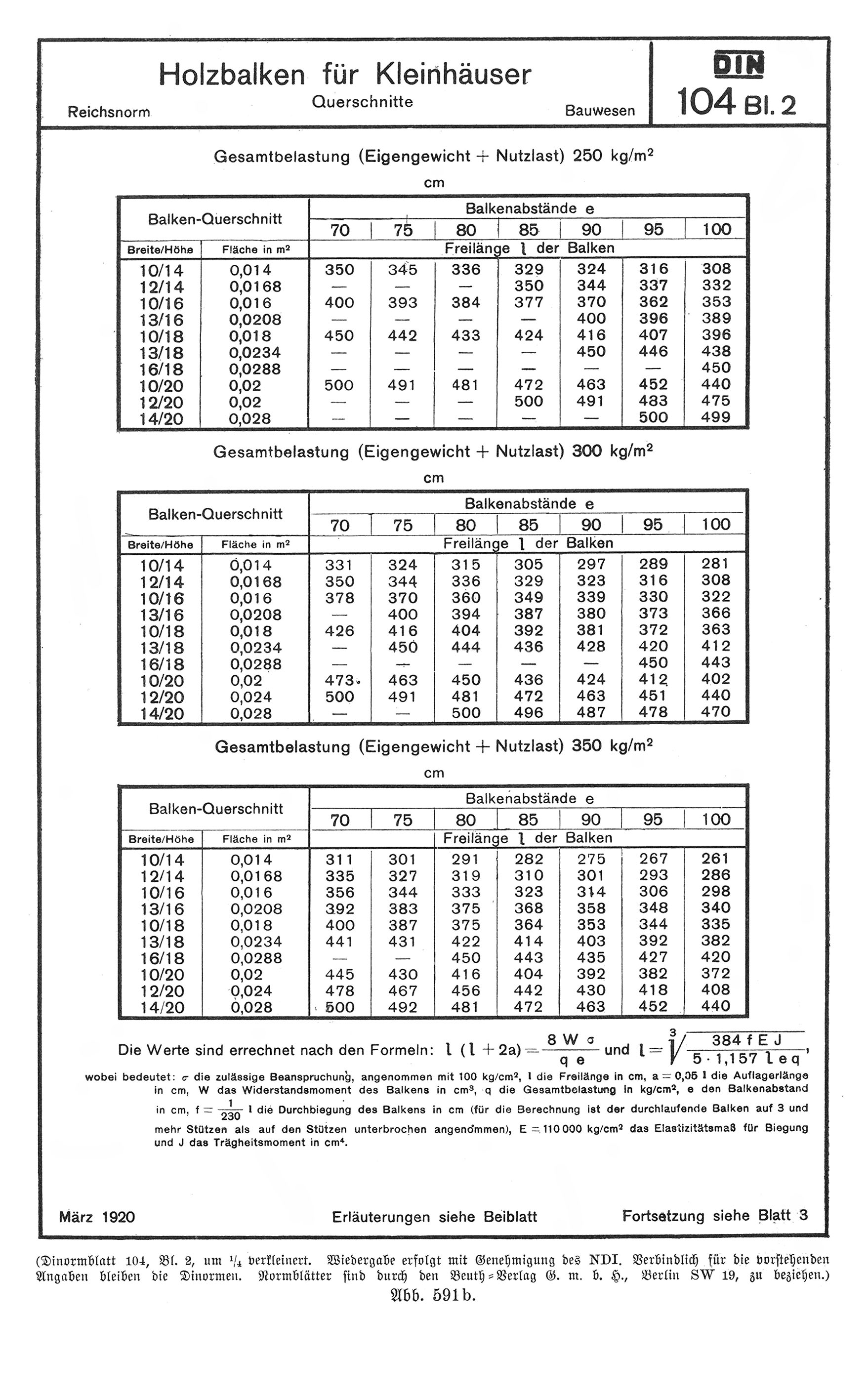 Abb. 591b. DIN 104 Bl.2 - Holzbalken für Kleinhäuser