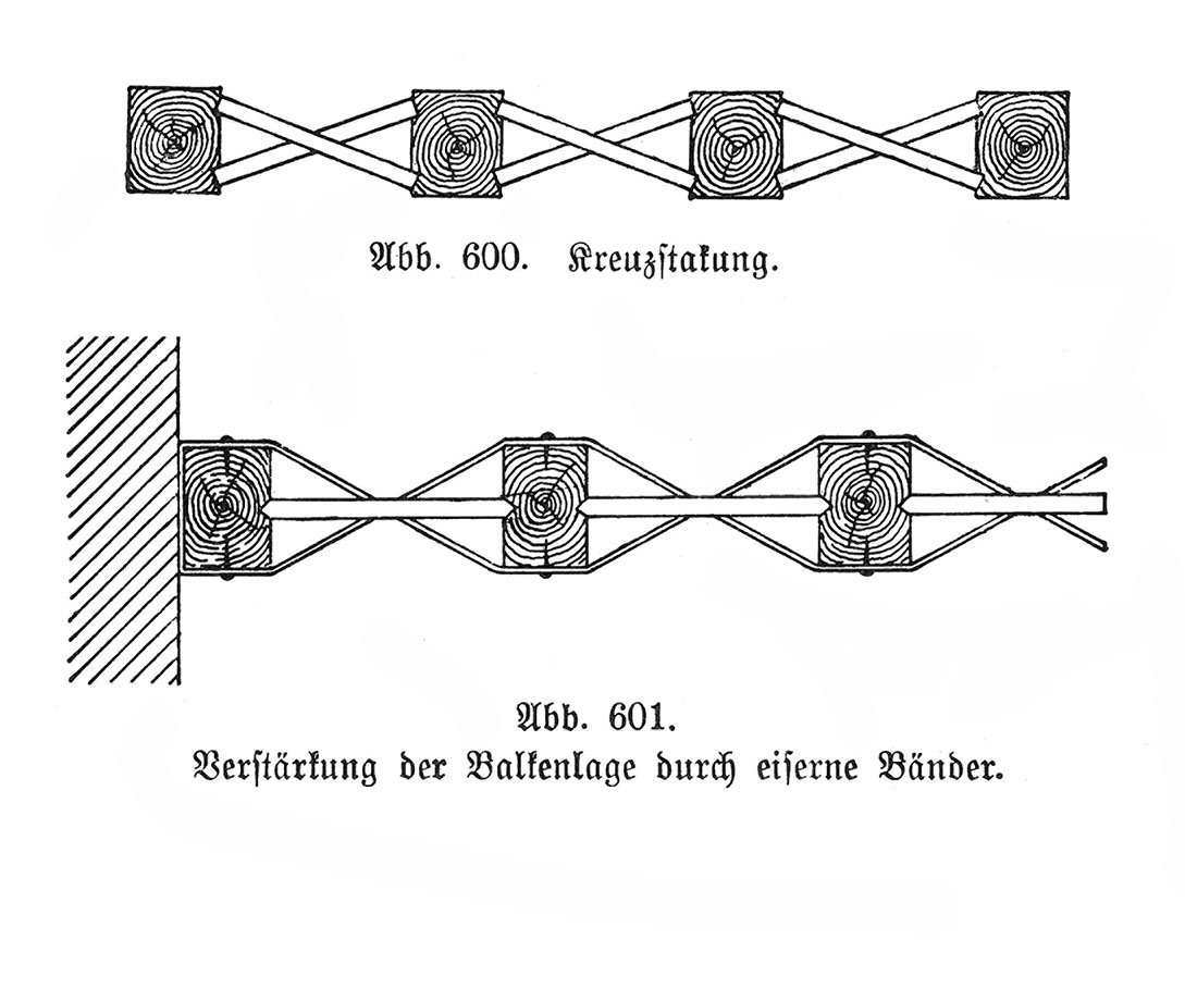 Abb. 600. Kreuzstakung // Abb. 601. Verstärkung der Balkenlage durch eiserne Bänder