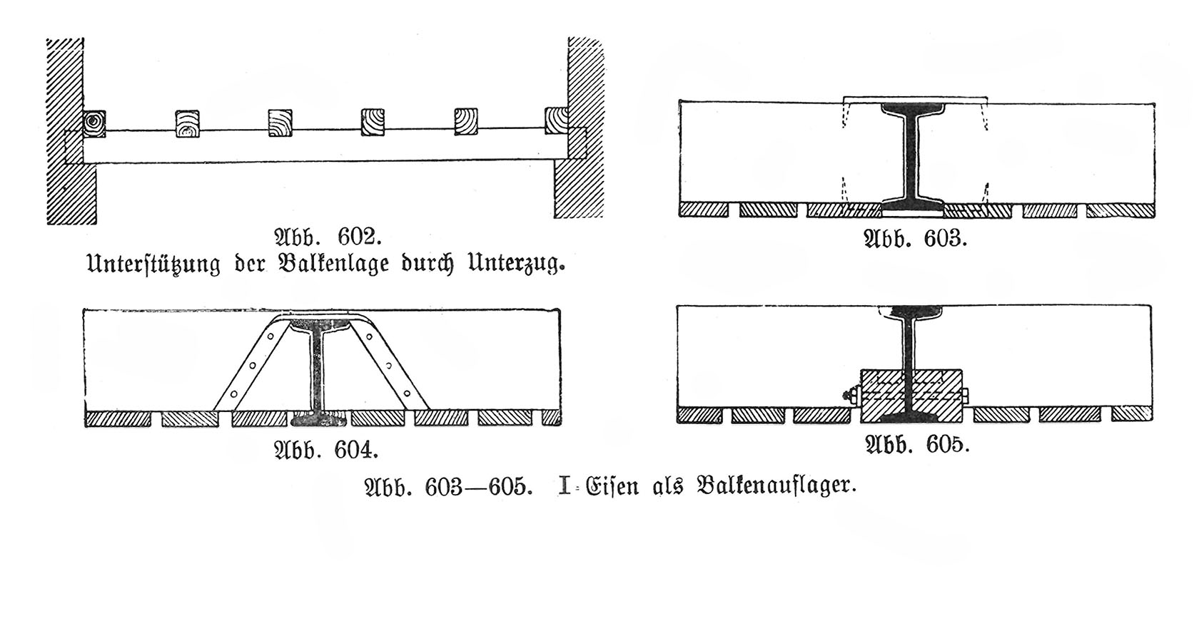 Abb. 602. Unterstützung der Balkenlage durch Unterzug. // Abb. 603 - 605. I- Eisen als Balkenauflager