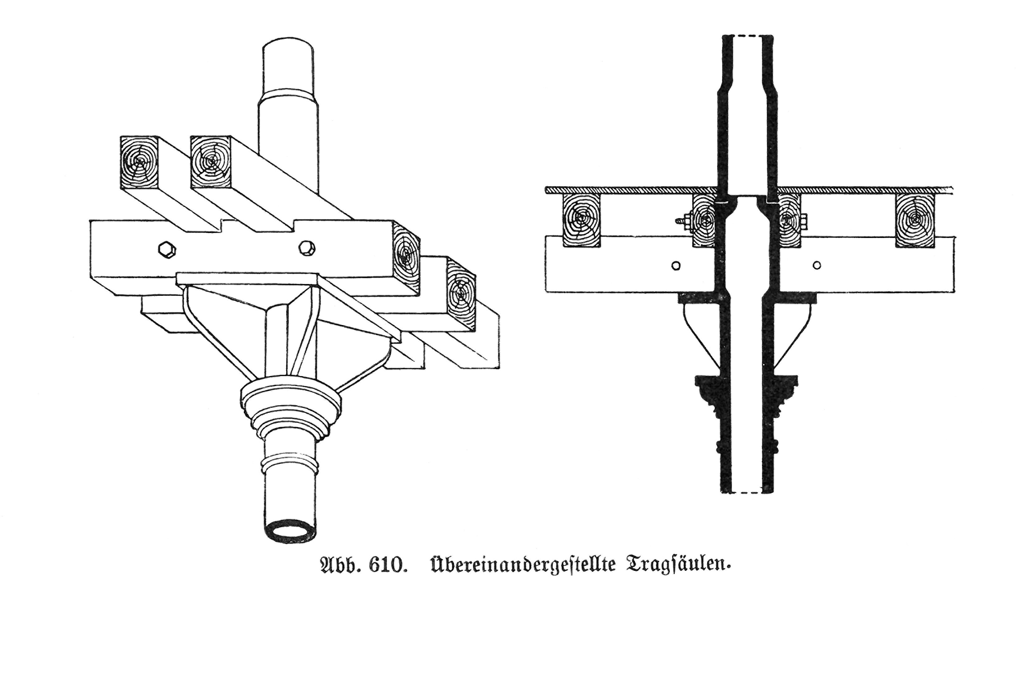 Abb. 610. Übereinandergestellte Tragsäulen