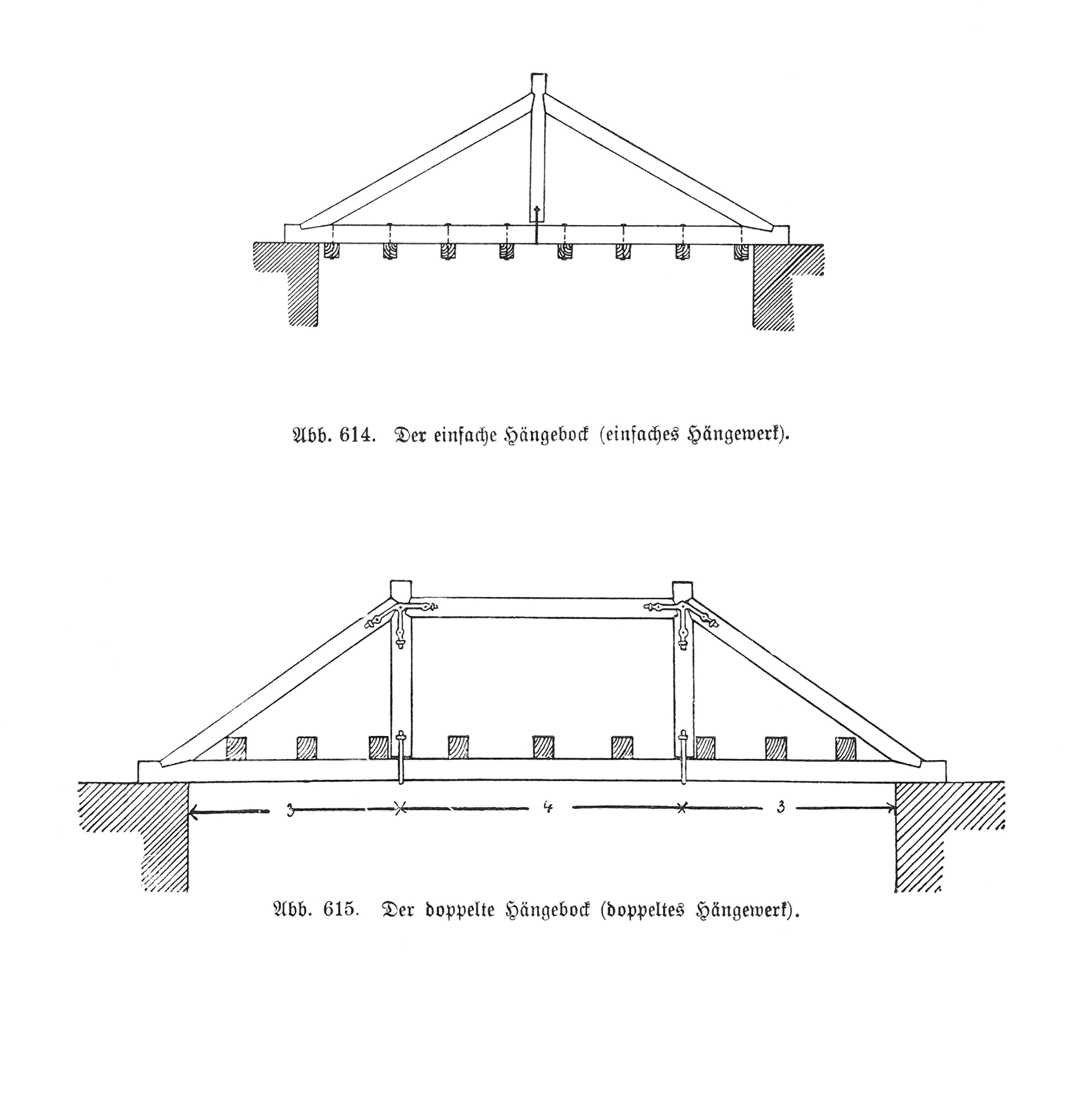 Hängewerke aus Holz